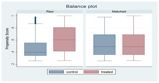 Energies 12 00629 g0a2 550