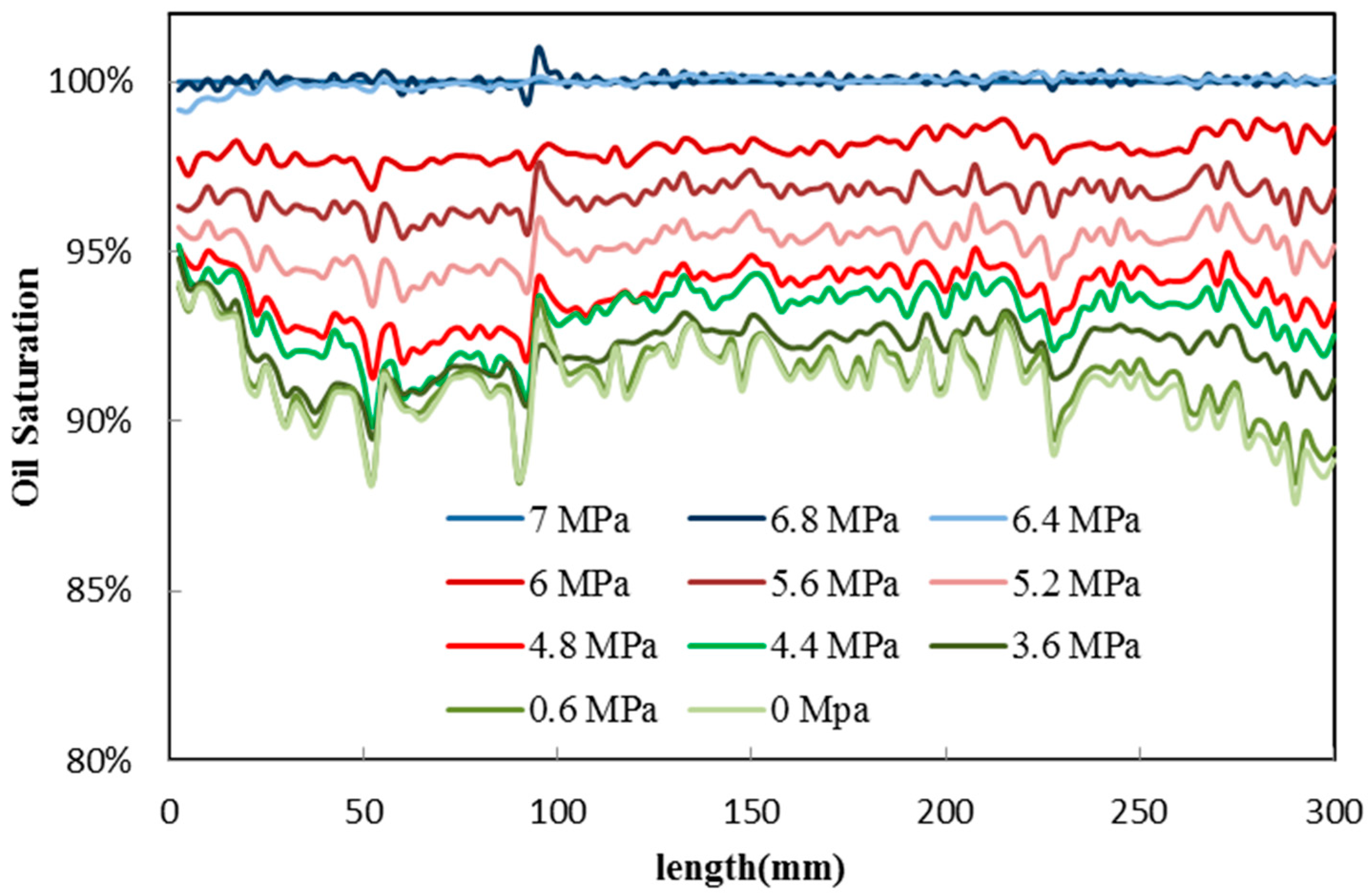 Energies 12 00637 g002