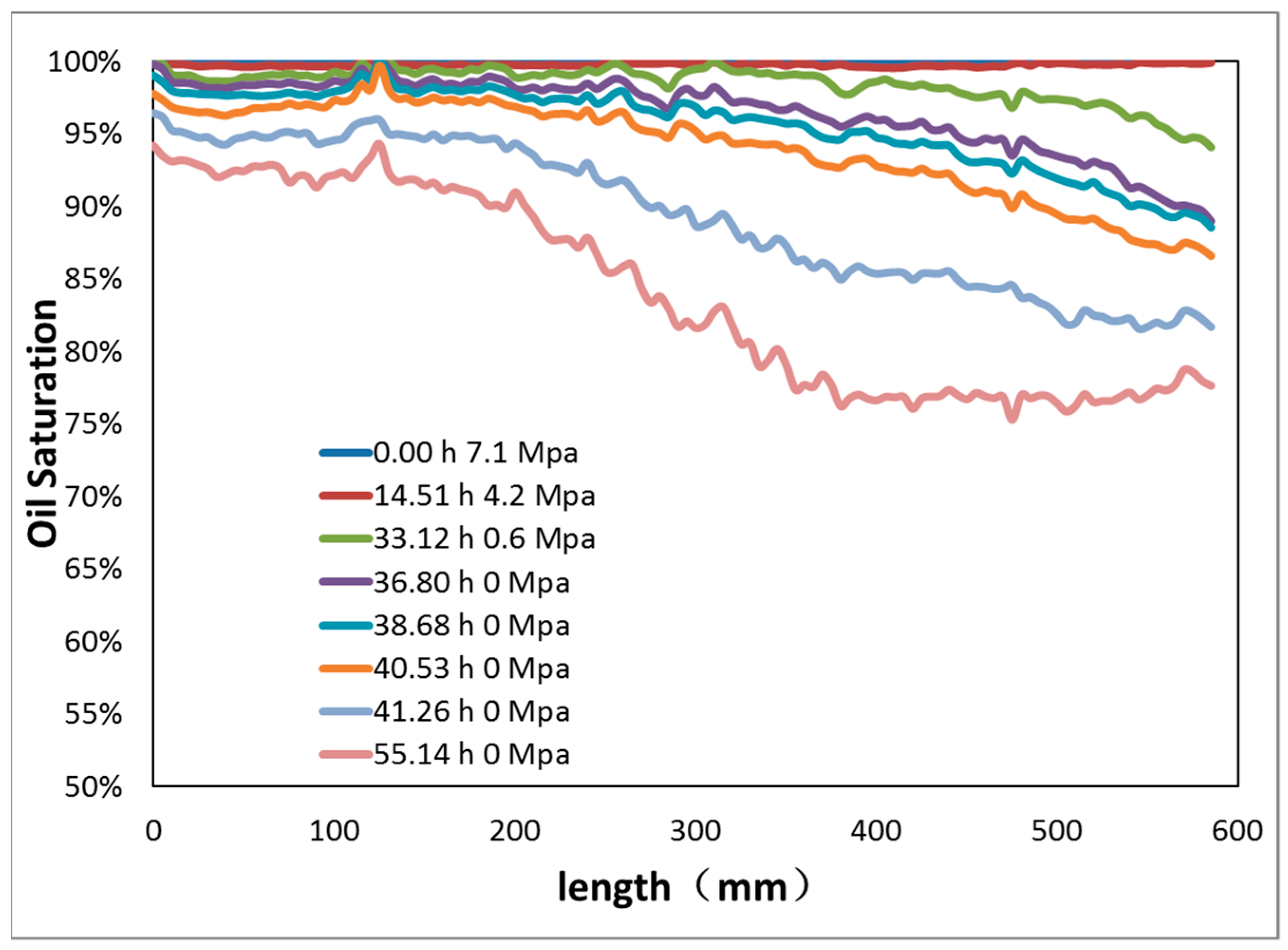 Energies 12 00637 g003