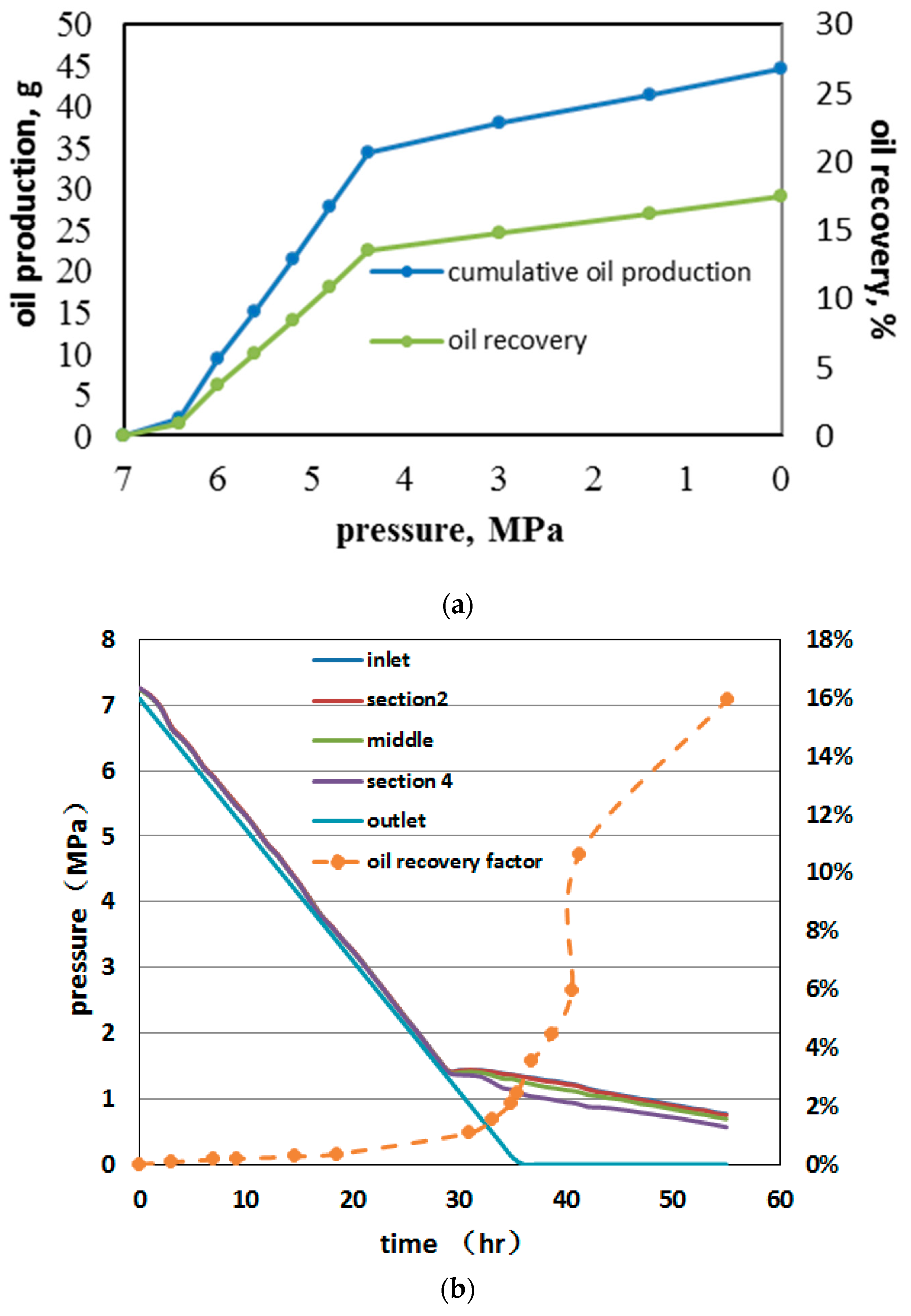 Energies 12 00637 g005