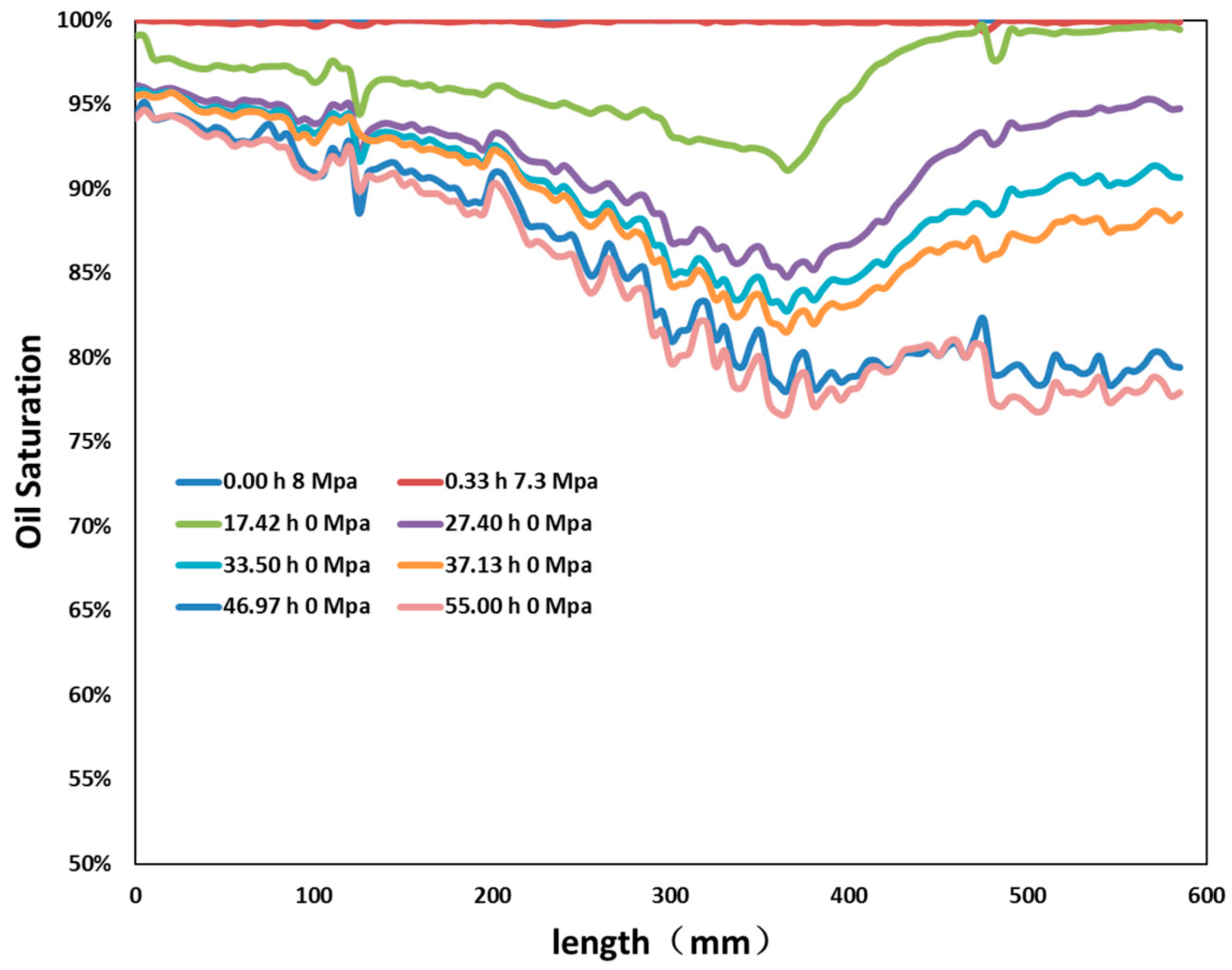 Energies 12 00637 g008