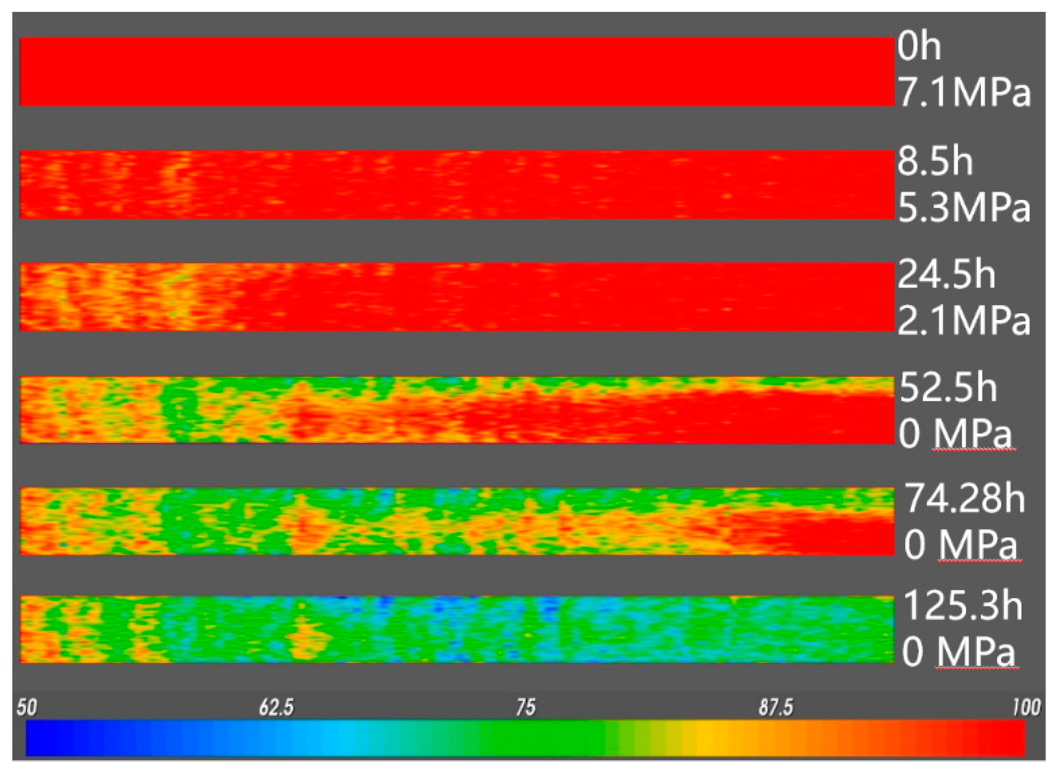Energies 12 00637 g009