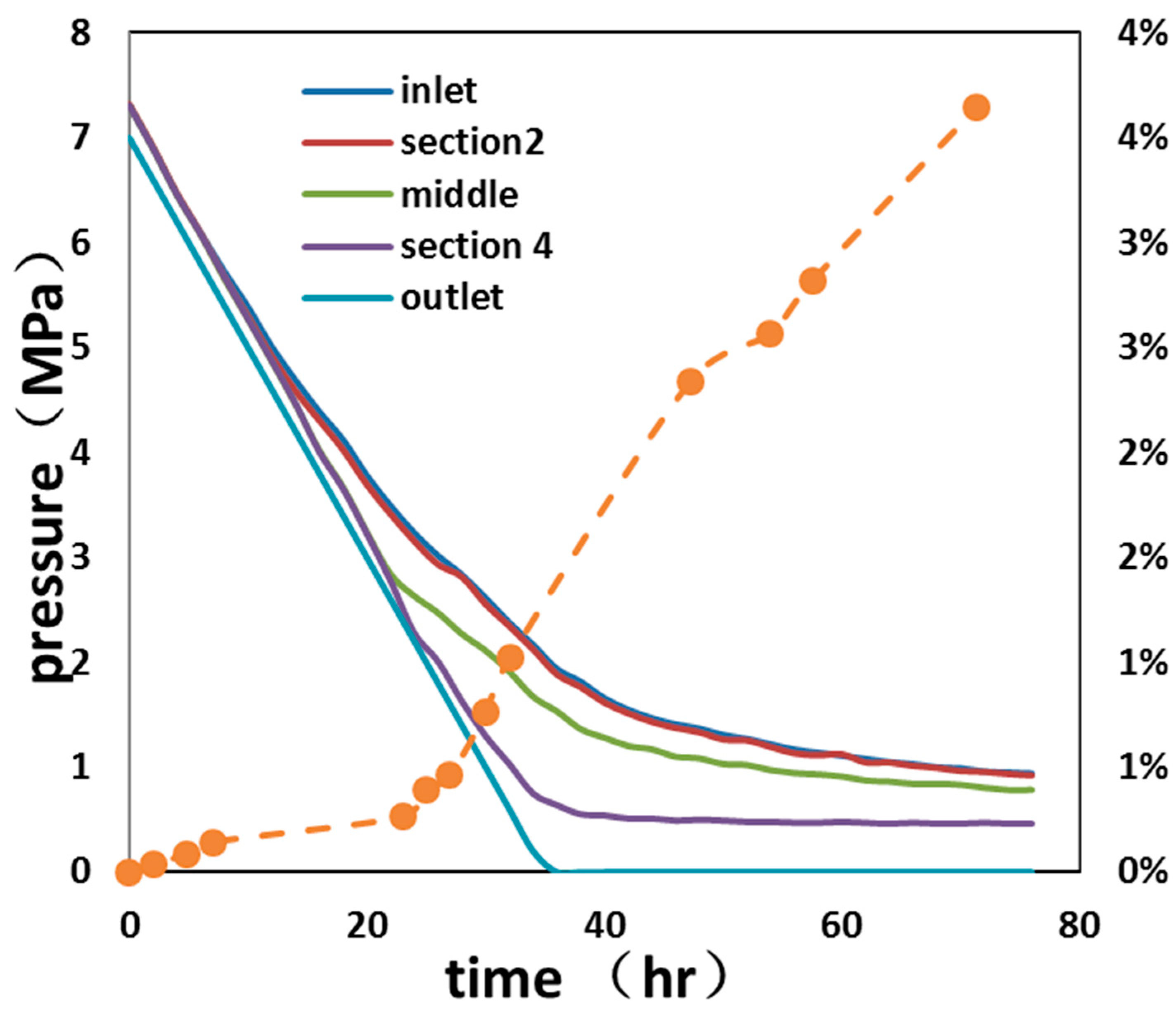 Energies 12 00637 g010