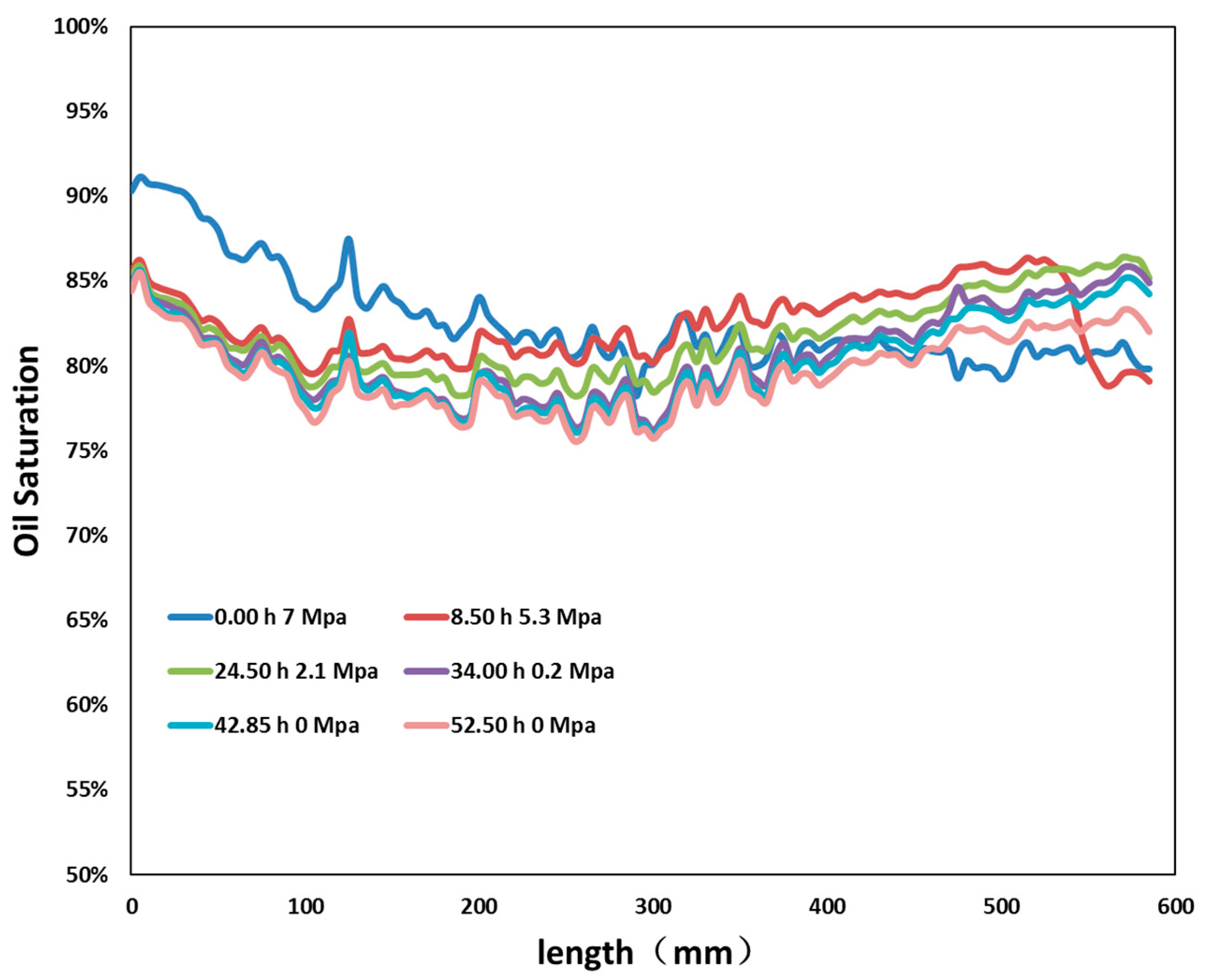 Energies 12 00637 g011