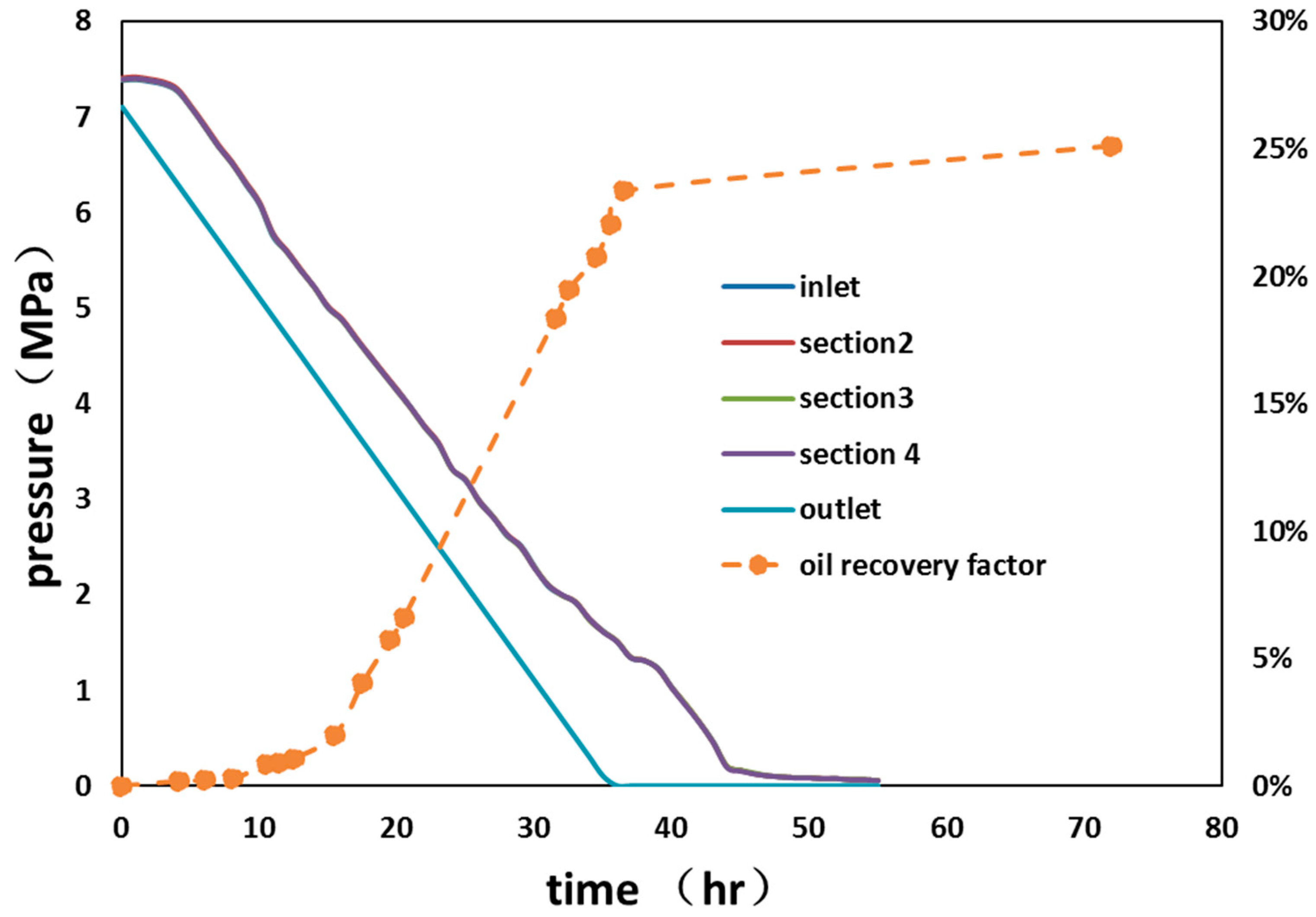 Energies 12 00637 g012