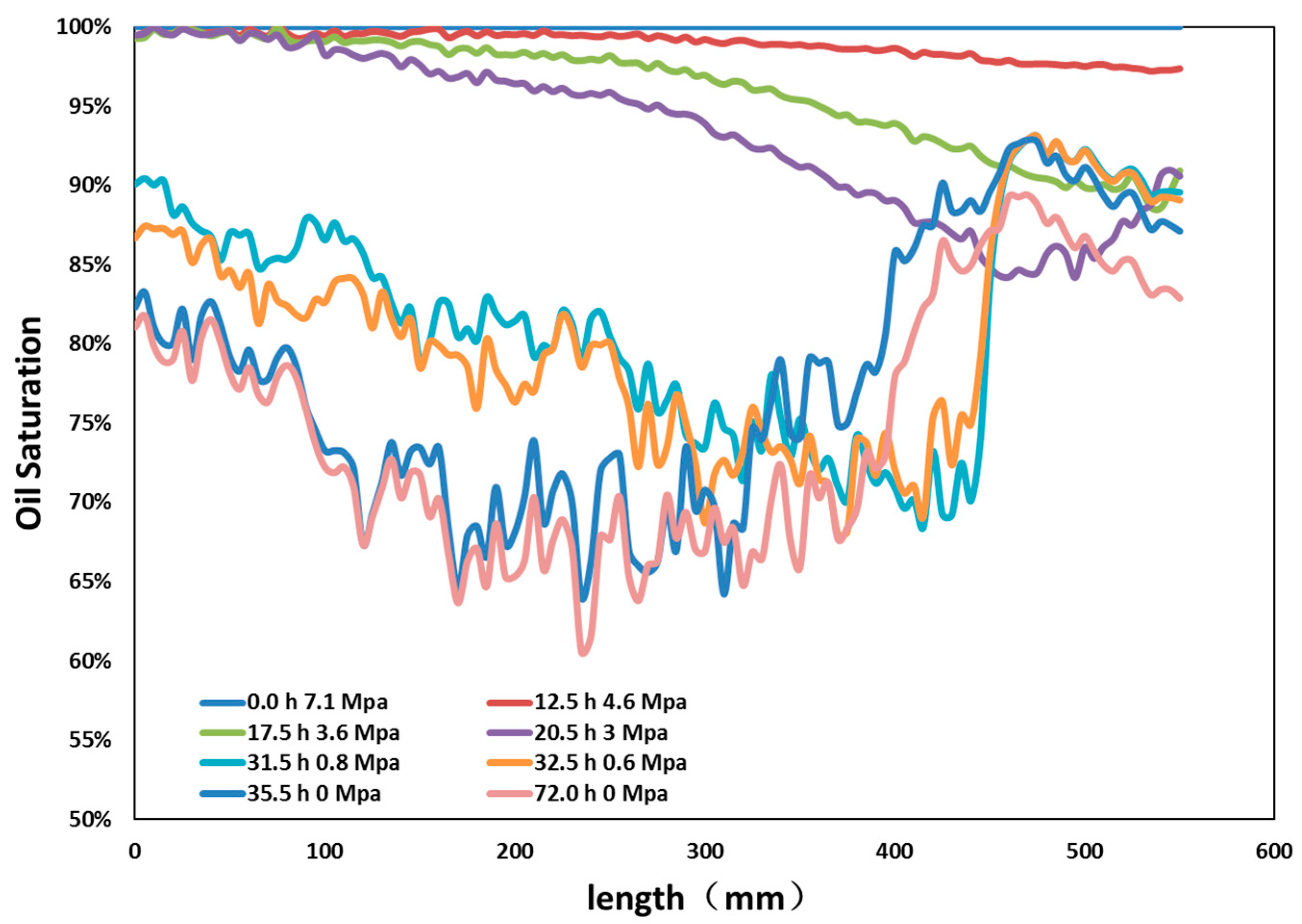 Energies 12 00637 g013