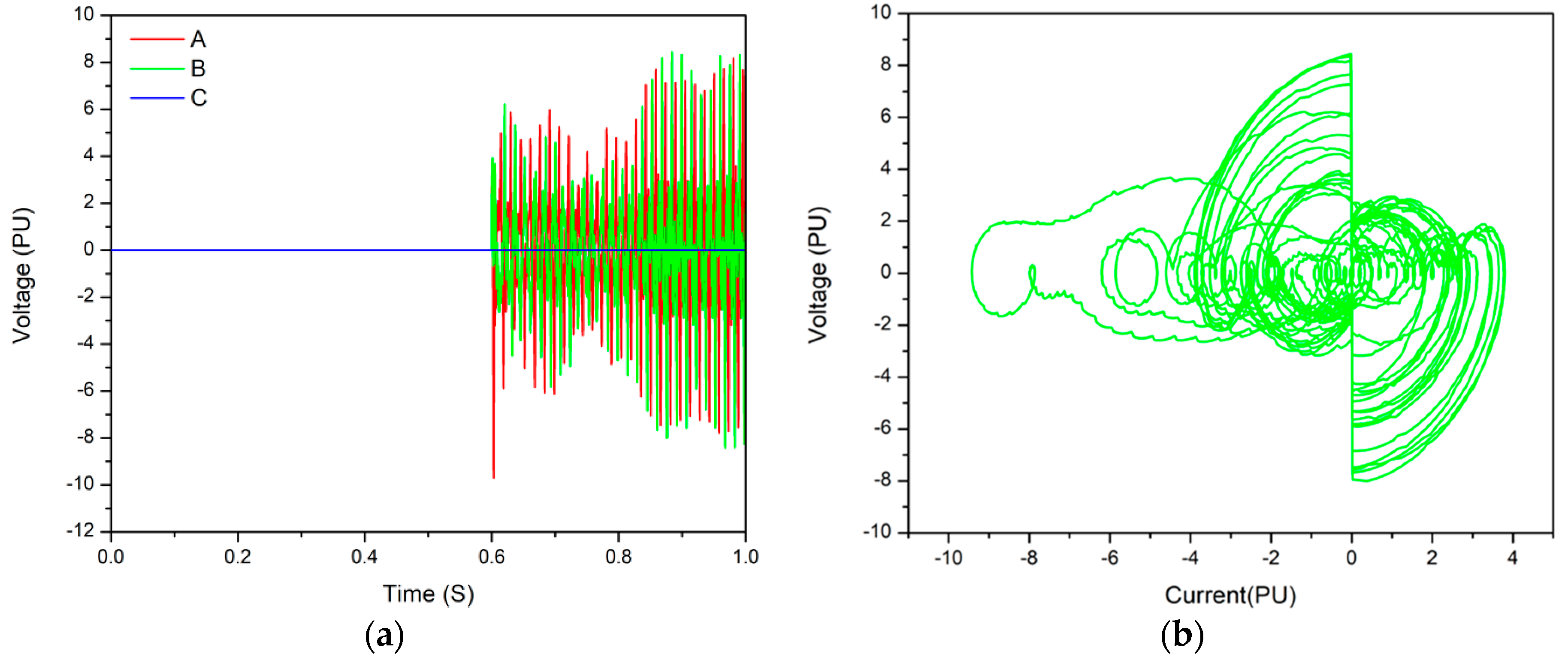 Energies 12 00639 g008 Energies 12 00639 g008