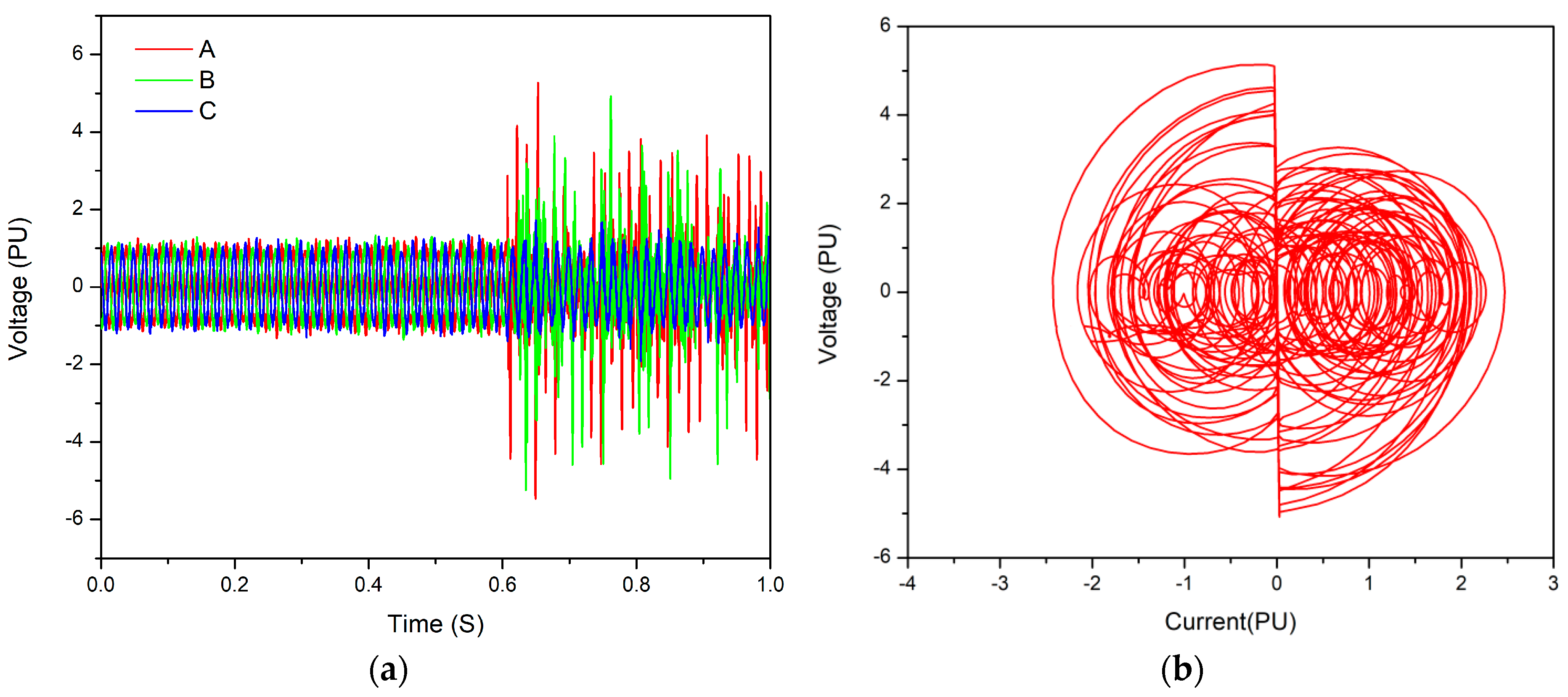 Energies 12 00639 g009 Energies 12 00639 g009