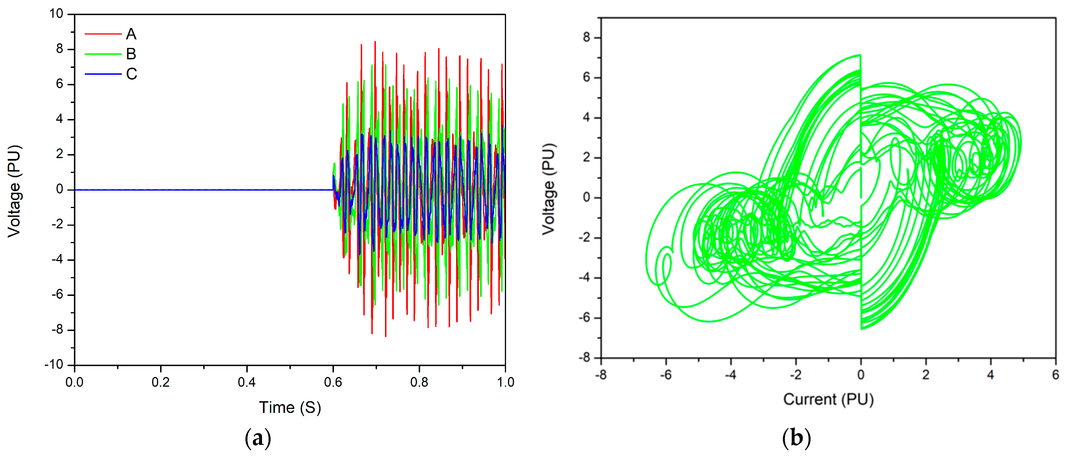 Energies 12 00639 g010 Energies 12 00639 g010