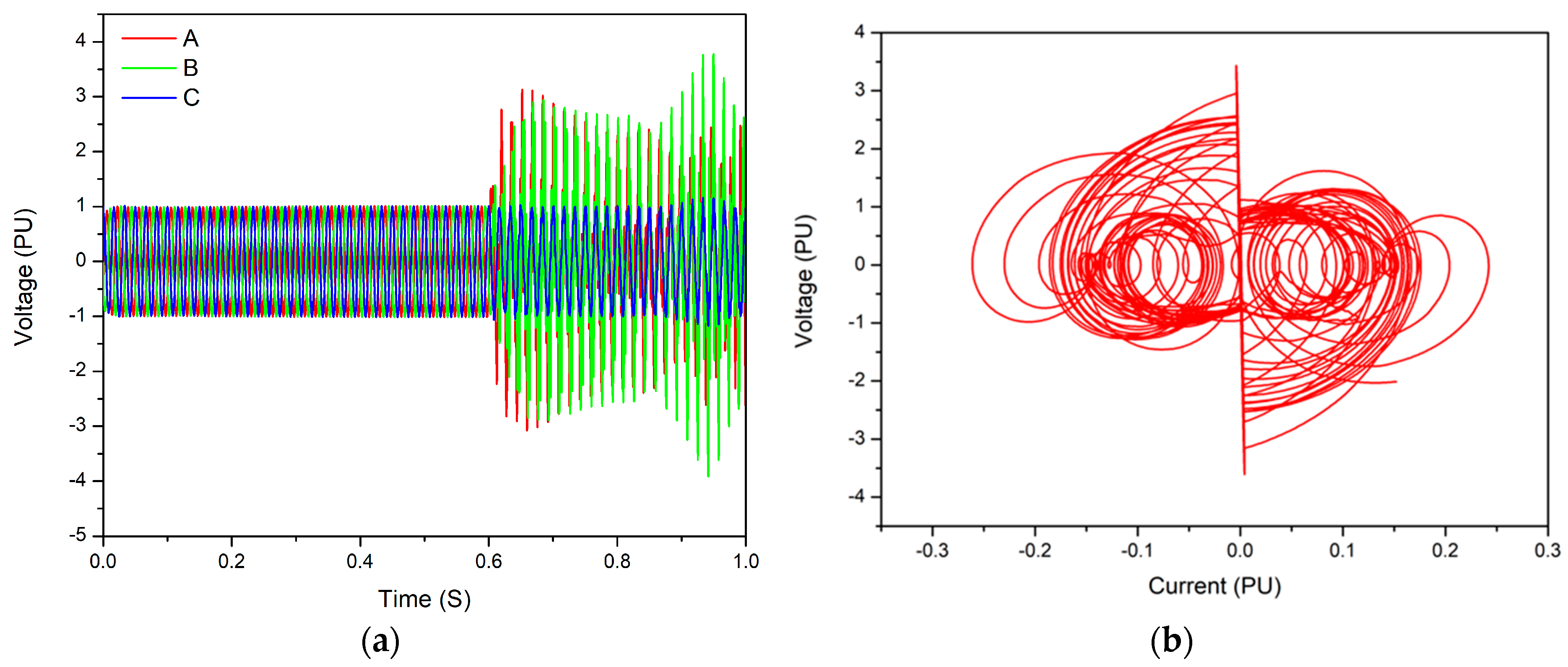 Energies 12 00639 g011 Energies 12 00639 g011
