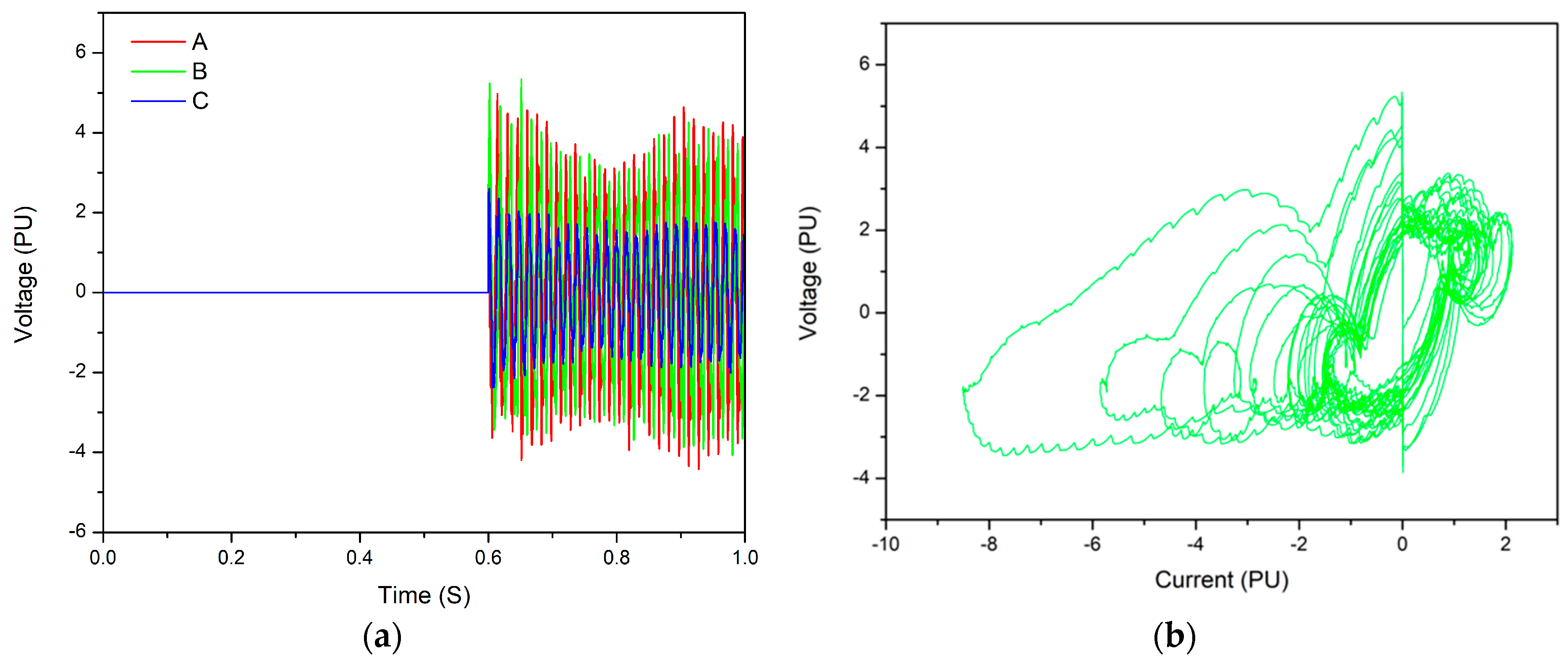 Energies 12 00639 g012 Energies 12 00639 g012