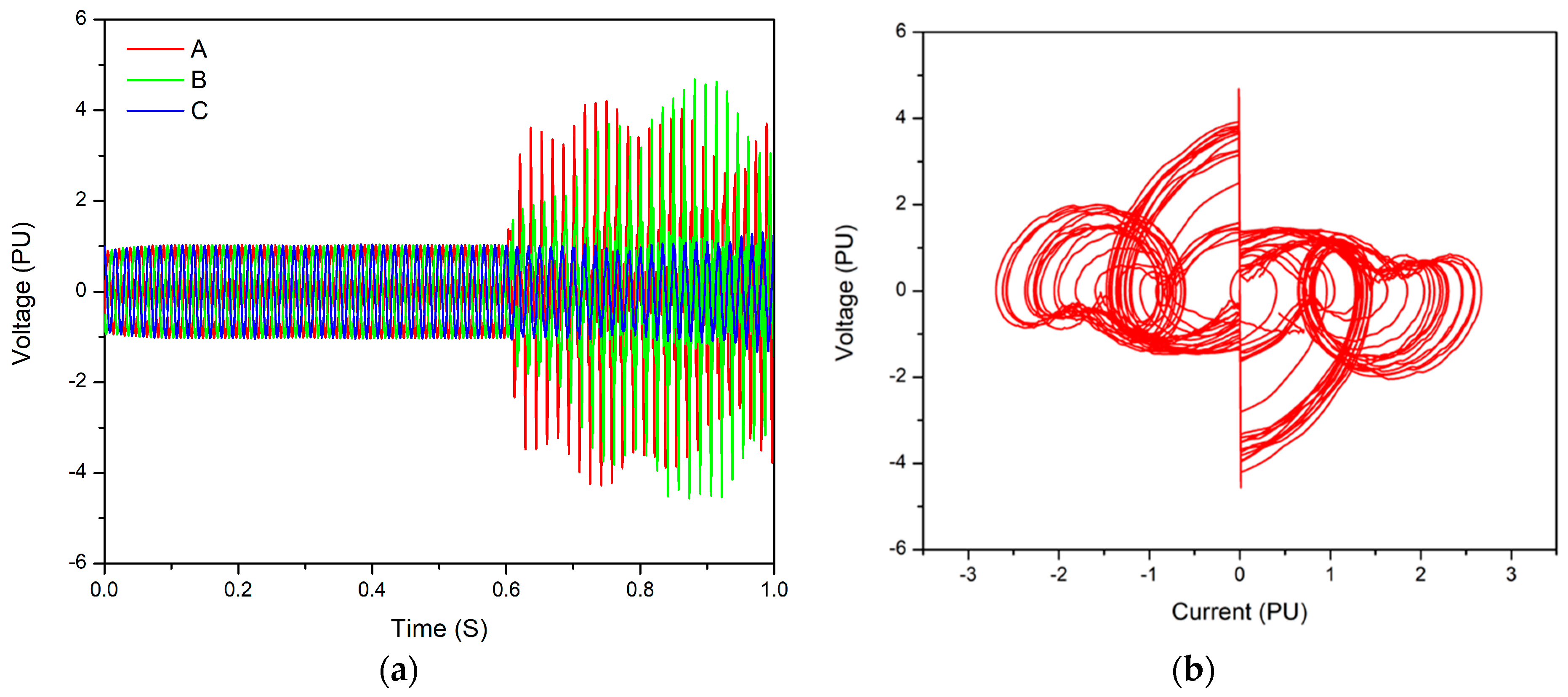 Energies 12 00639 g013 Energies 12 00639 g013