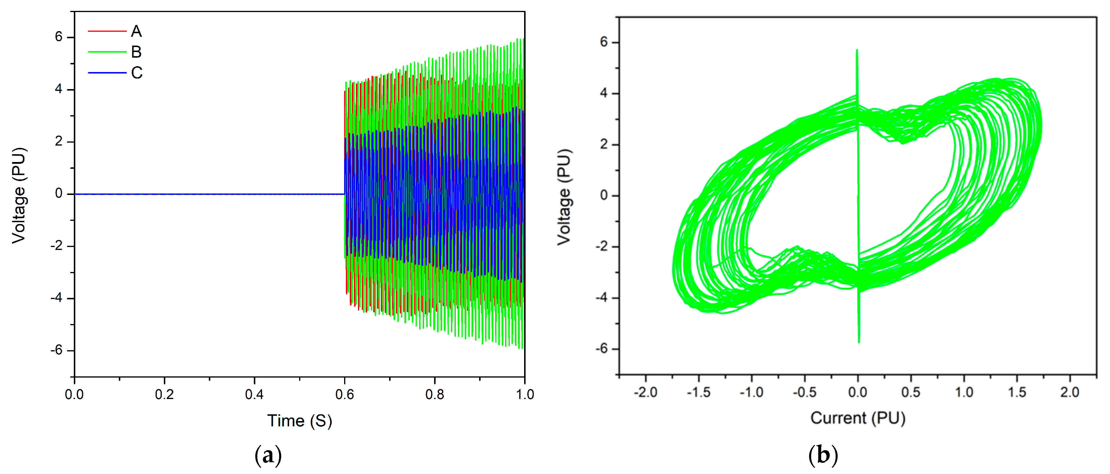 Energies 12 00639 g014 Energies 12 00639 g014