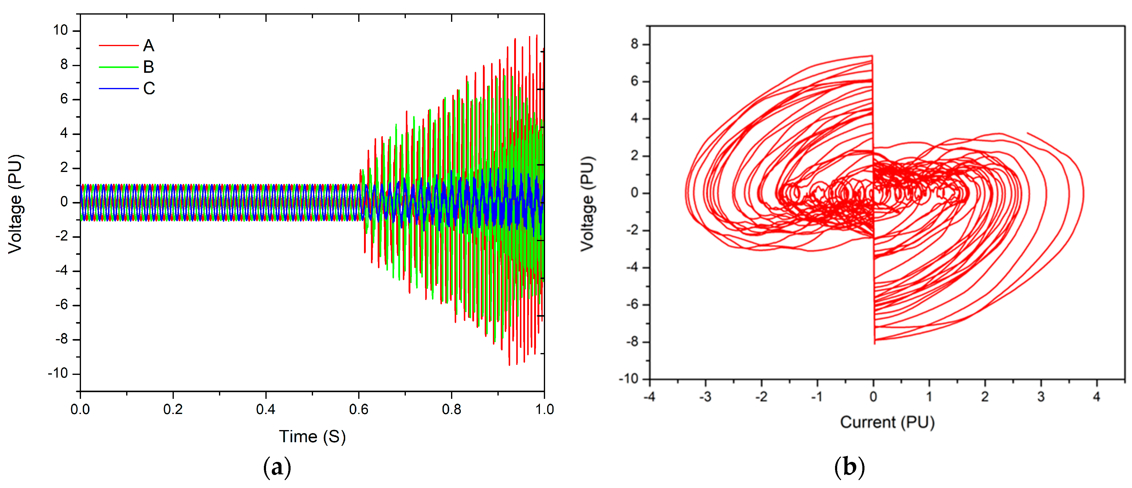 Energies 12 00639 g015 Energies 12 00639 g015
