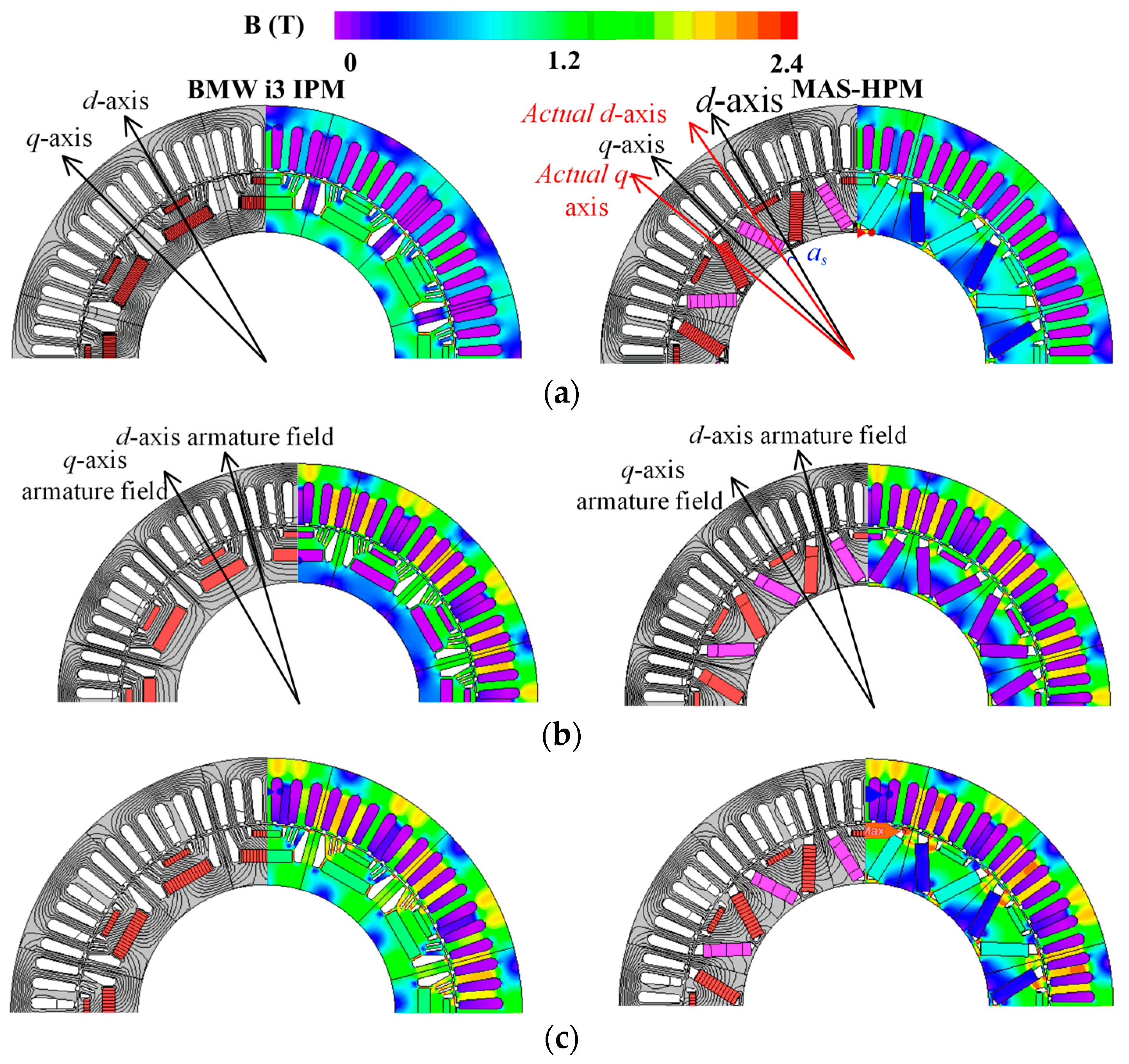 Energies 12 00641 g003