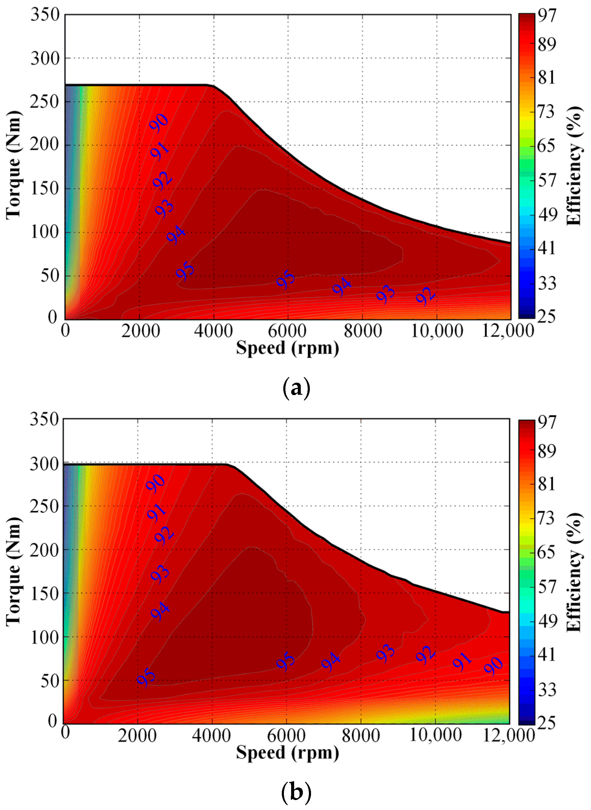 Energies 12 00641 g015