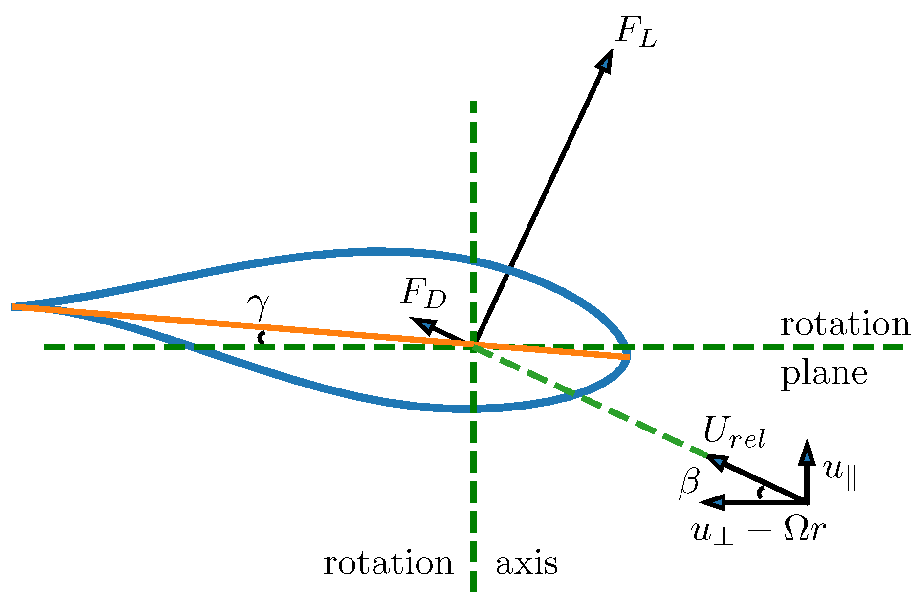 Energies 12 00643 g001