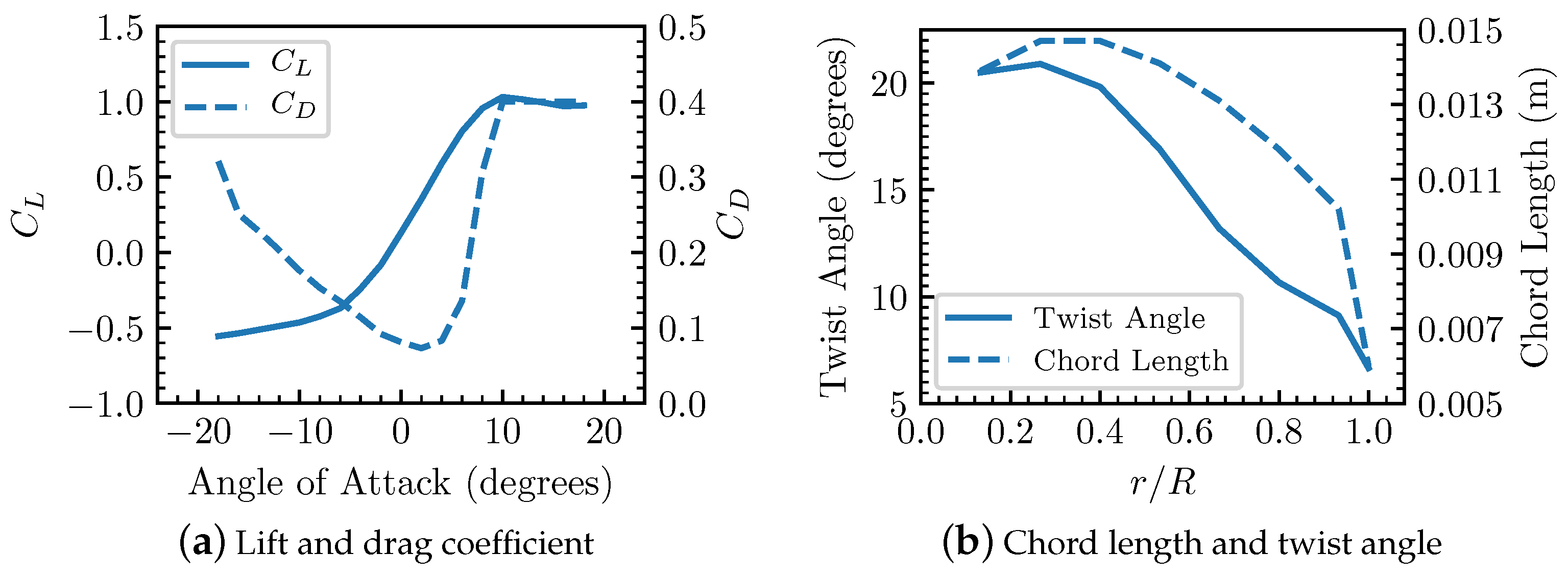 Energies 12 00643 g004