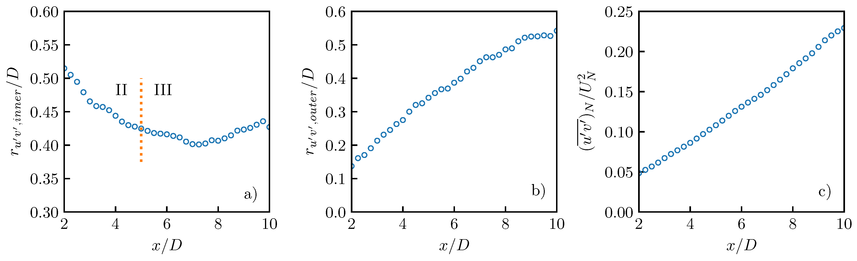 Energies 12 00643 g013