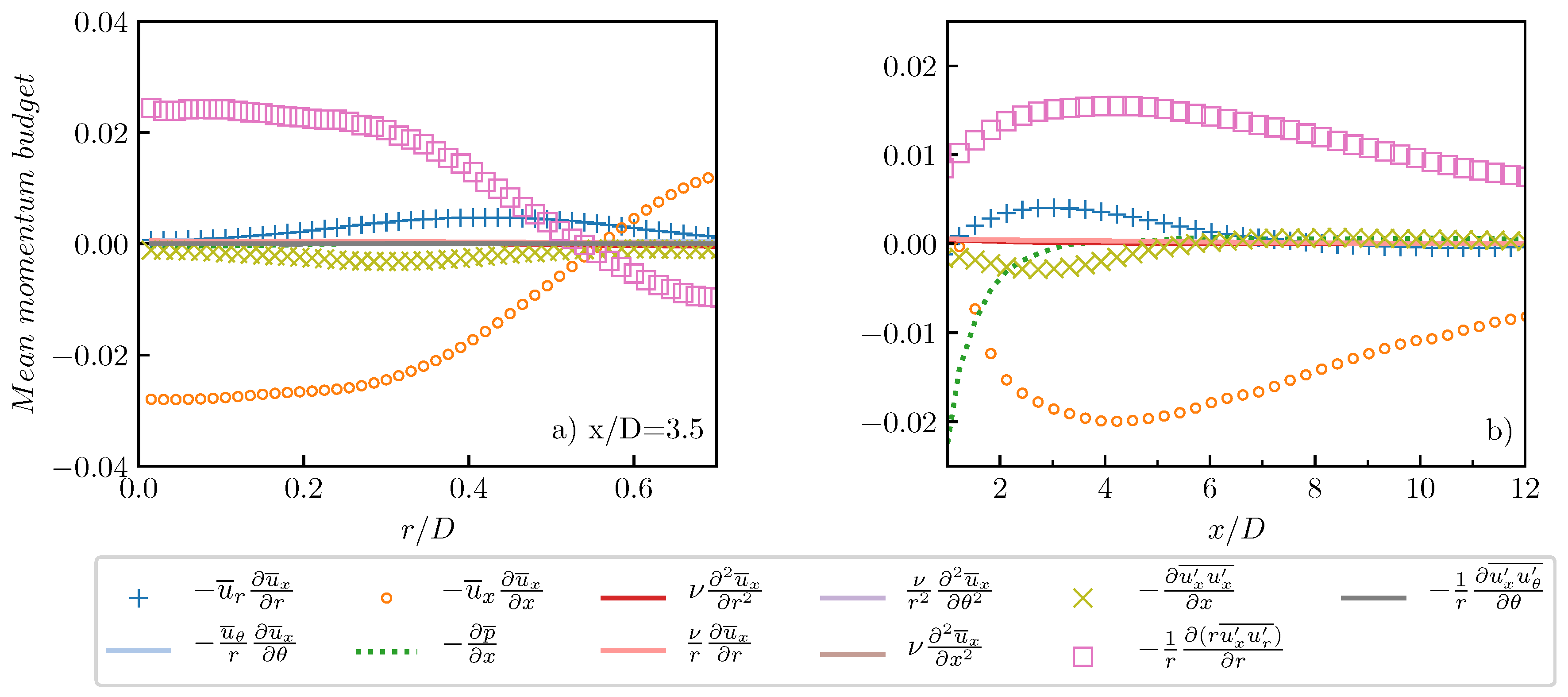 Energies 12 00643 g015