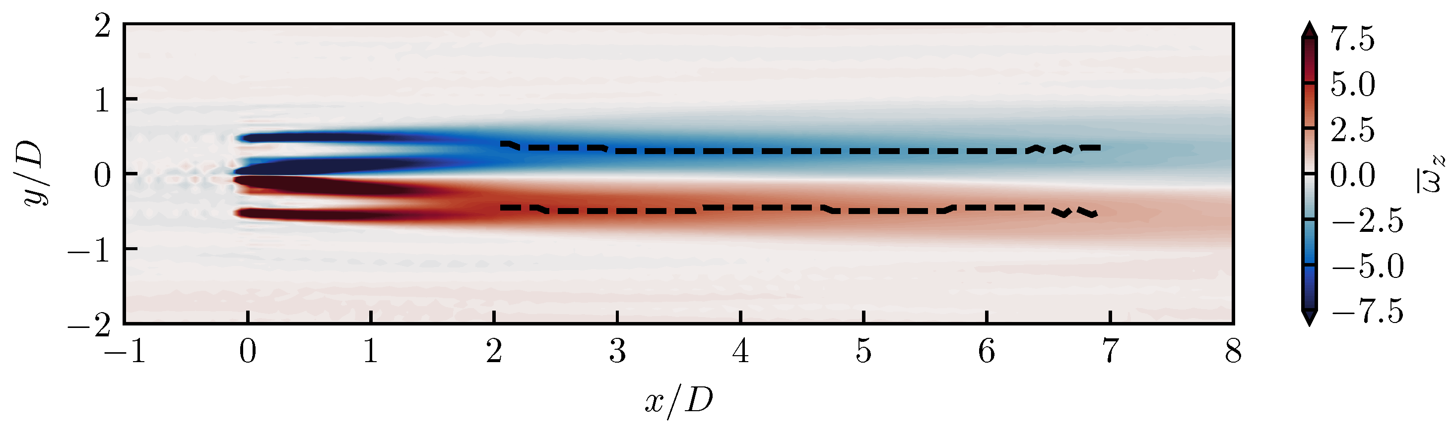 Energies 12 00643 g017