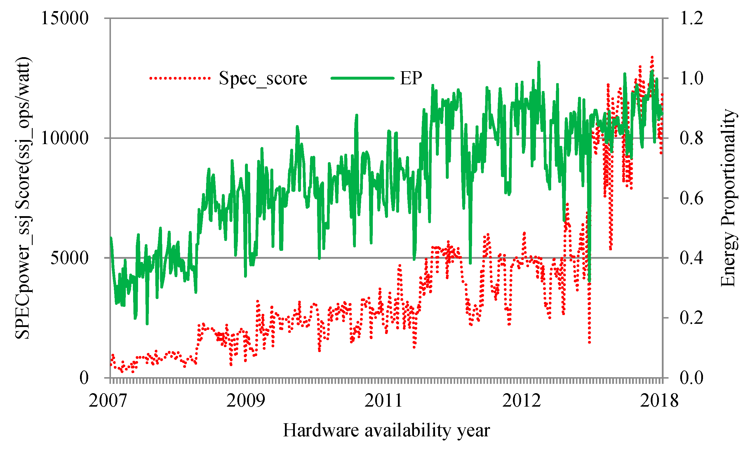 Energies 12 00646 g002