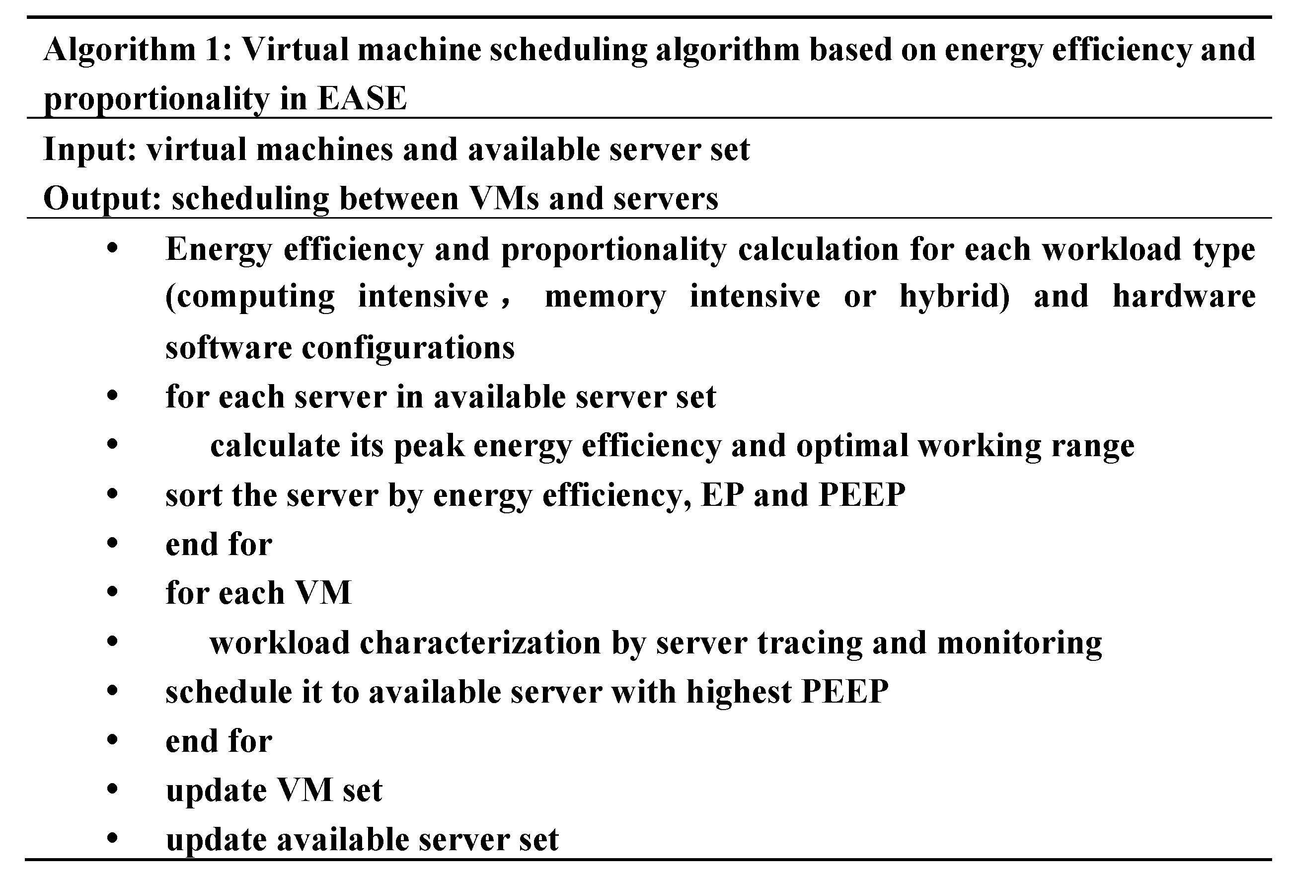 Energies 12 00646 g010