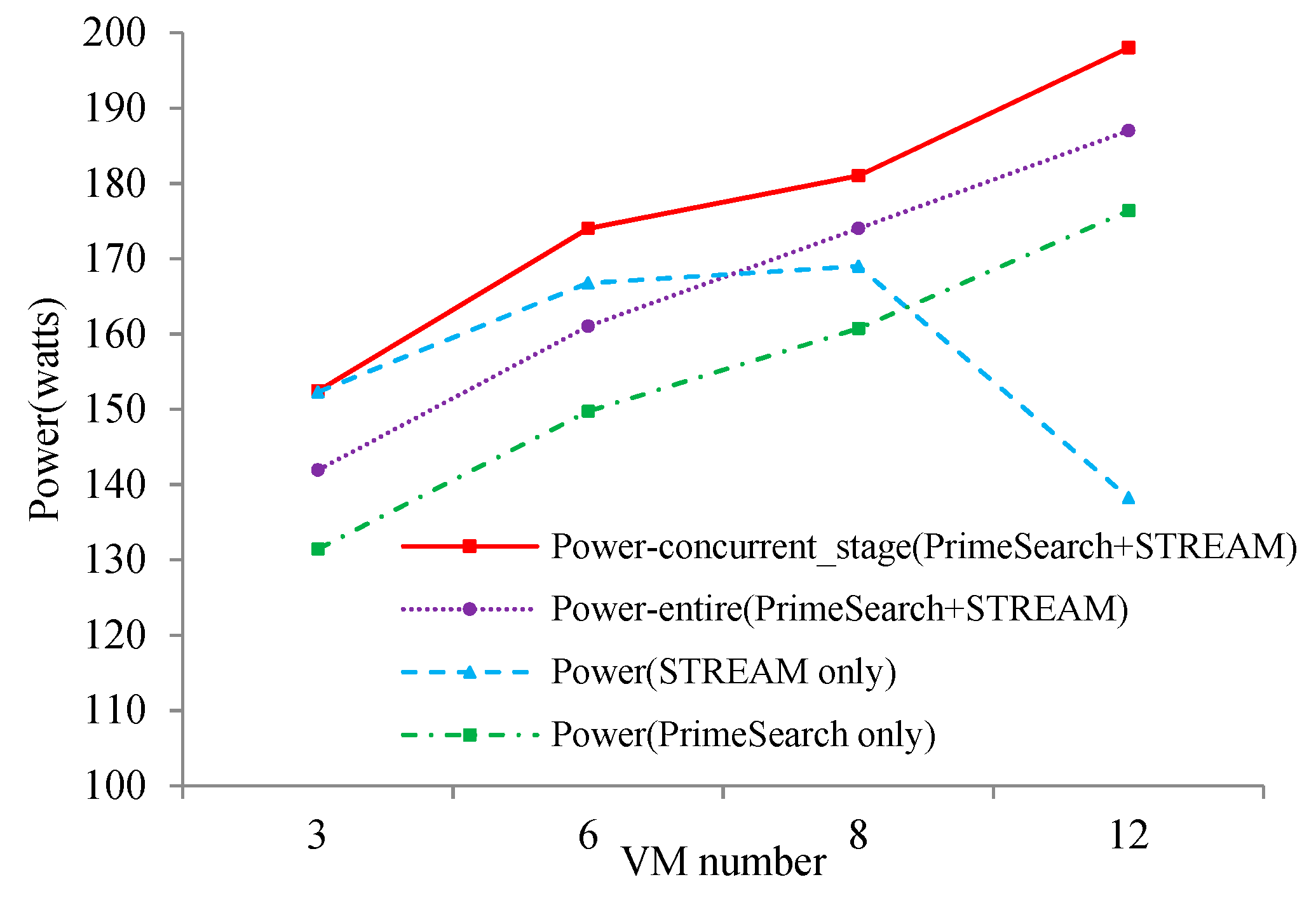 Energies 12 00646 g012