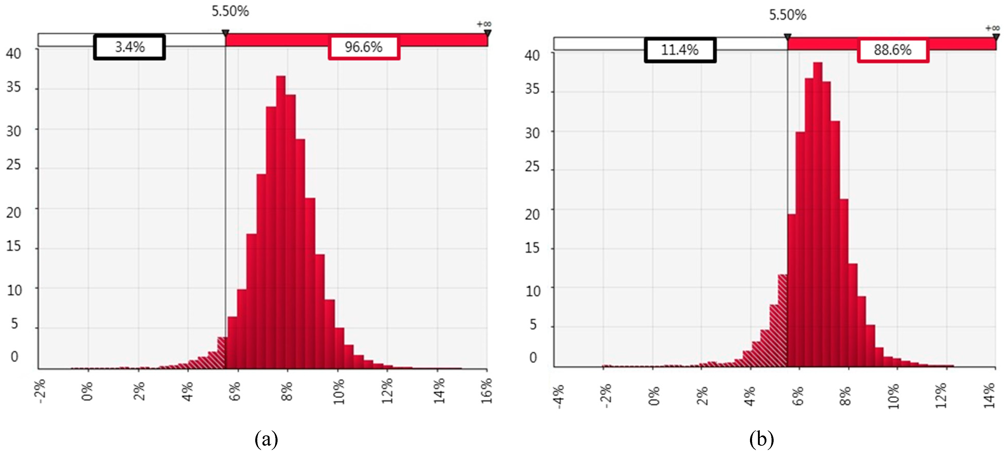 Energies 12 00652 g004