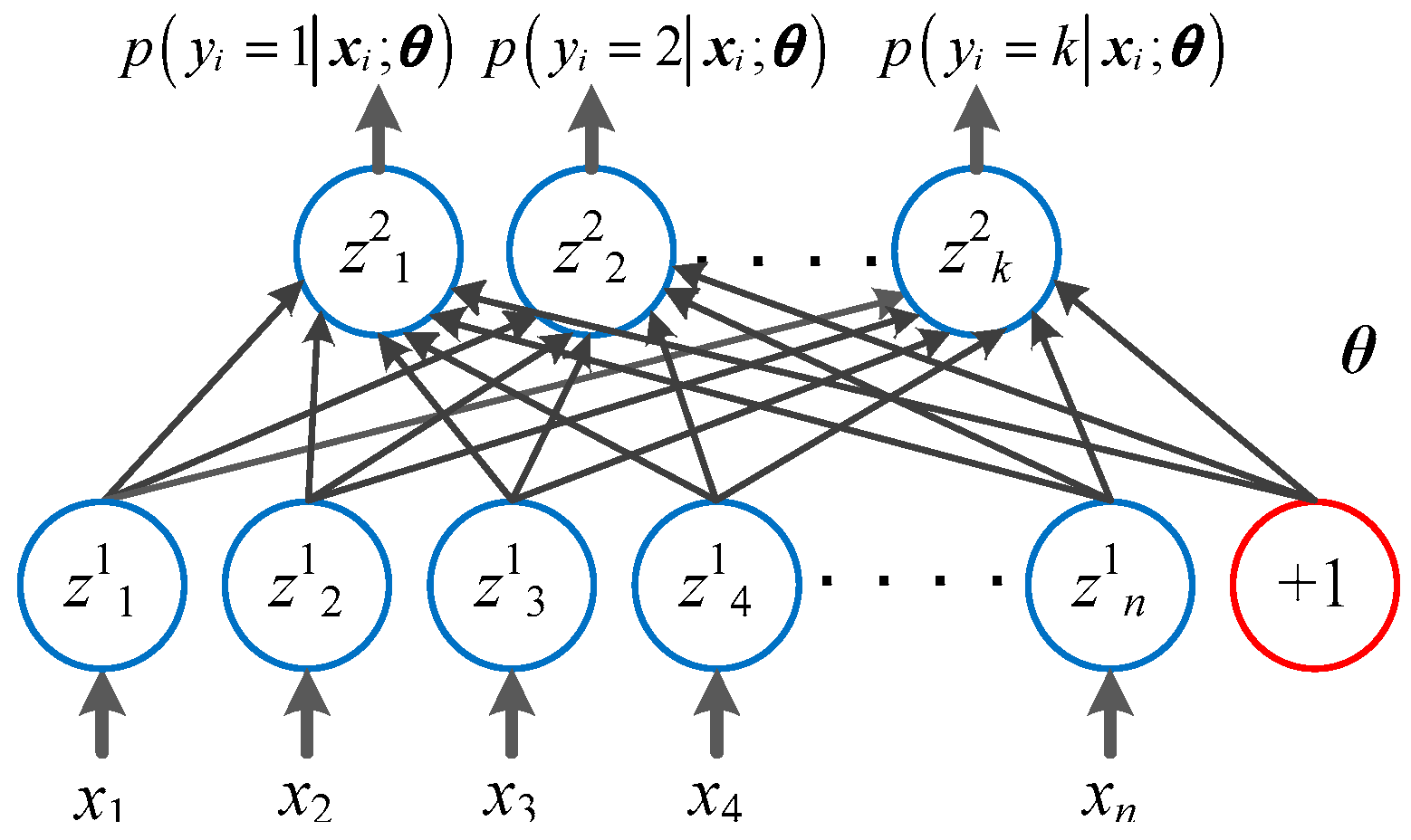 Energies 12 00653 g003
