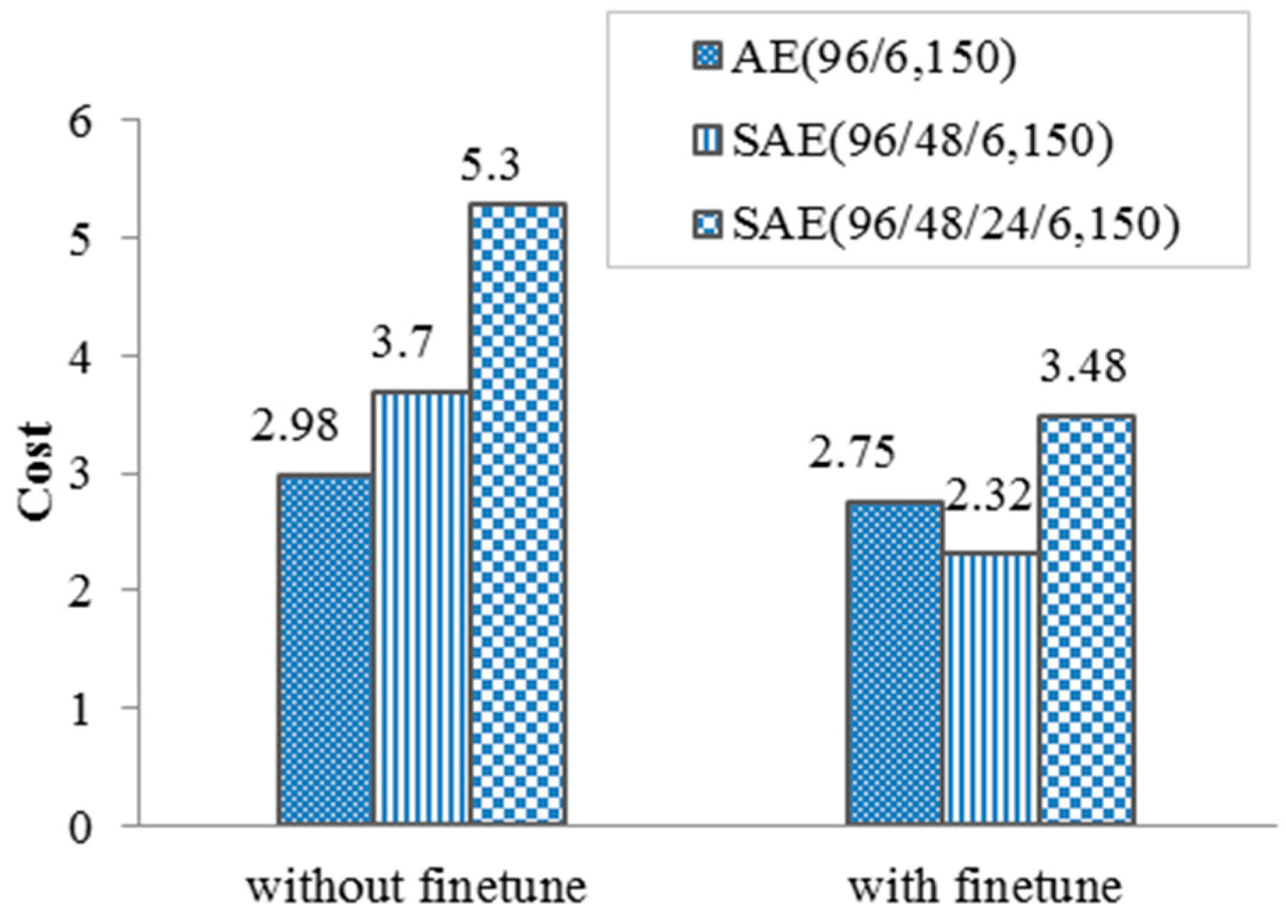 Energies 12 00653 g009