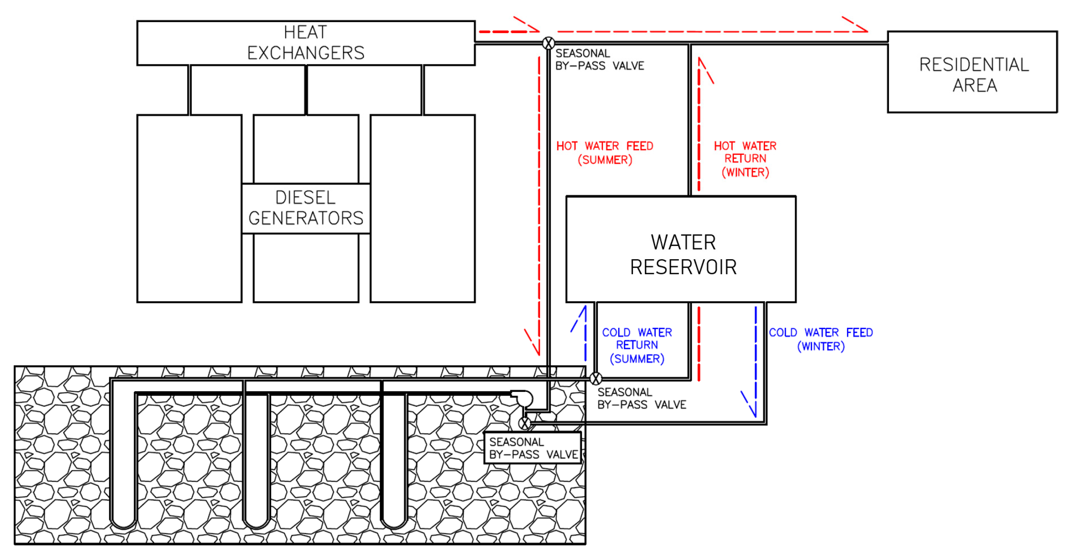 Energies 12 00656 g001