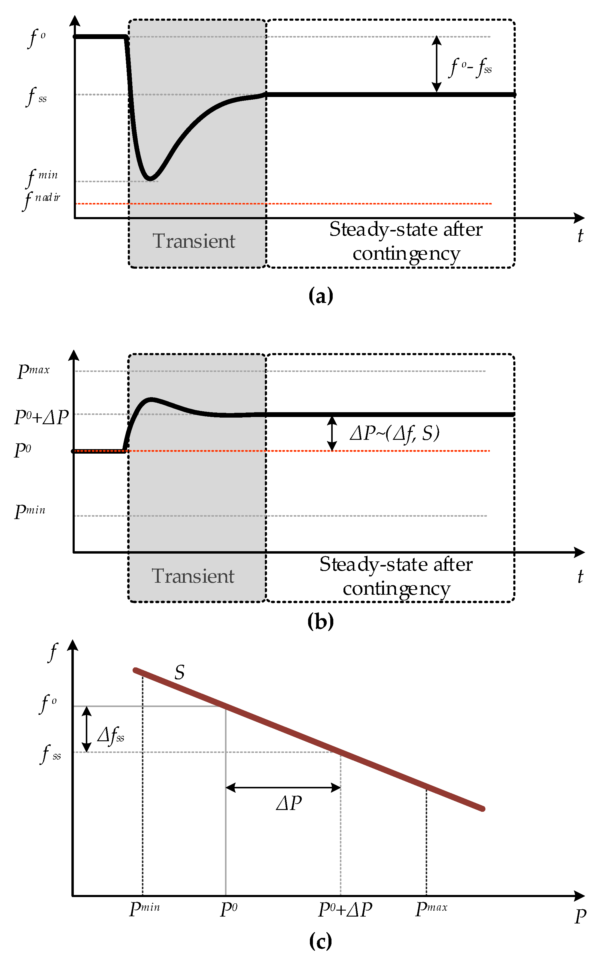 Energies 12 00657 g004