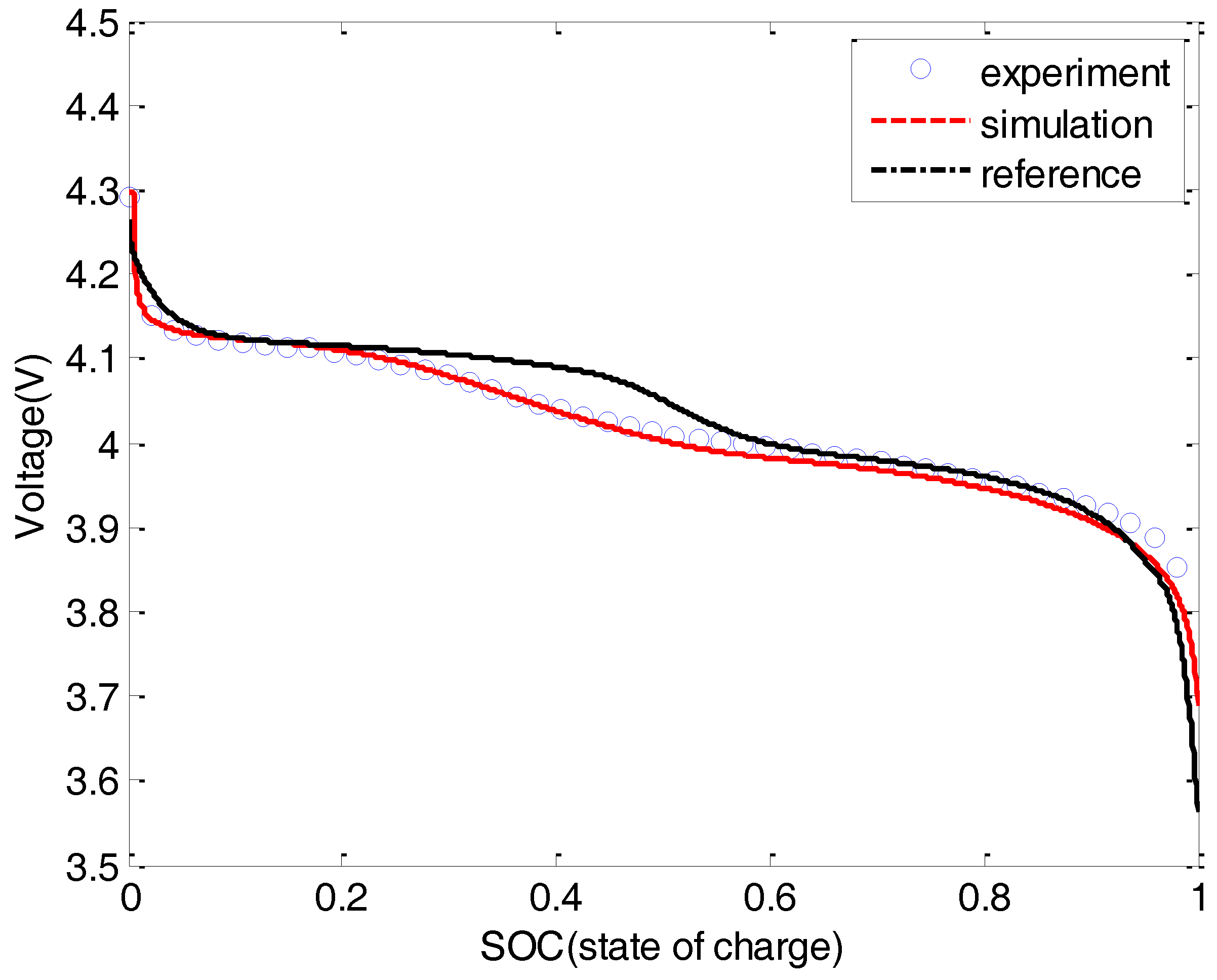 Energies 12 00658 g004