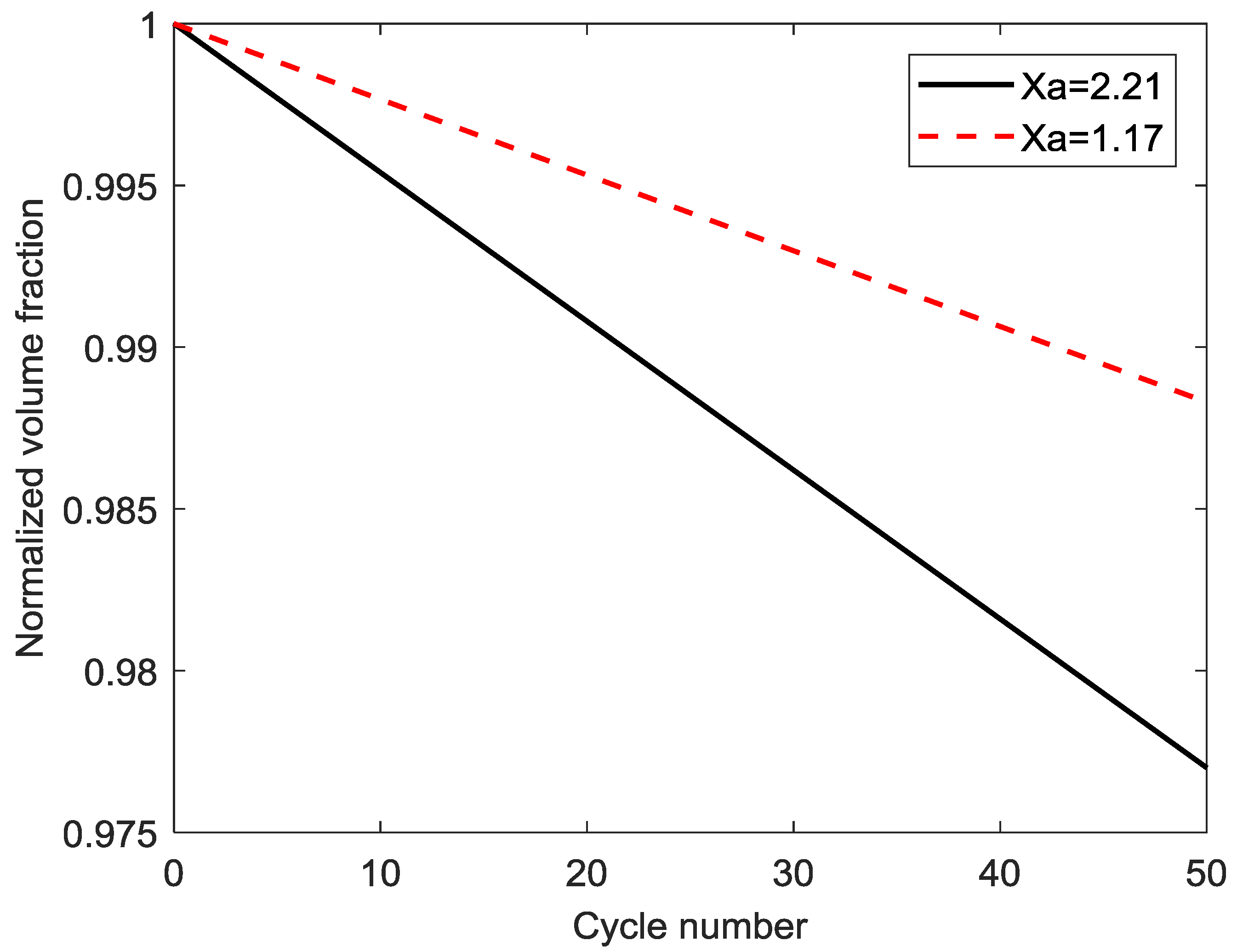 Energies 12 00658 g009