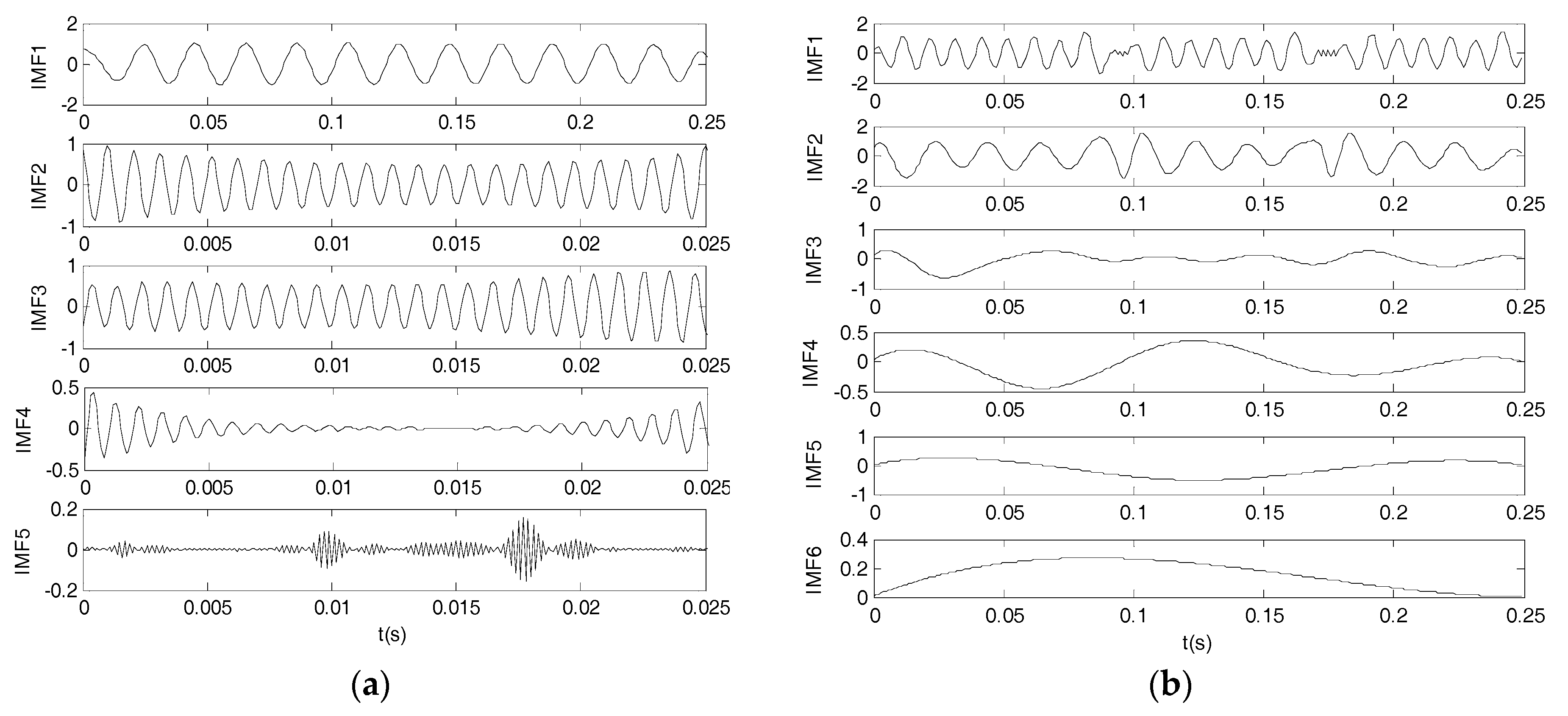 Energies 12 00661 g002