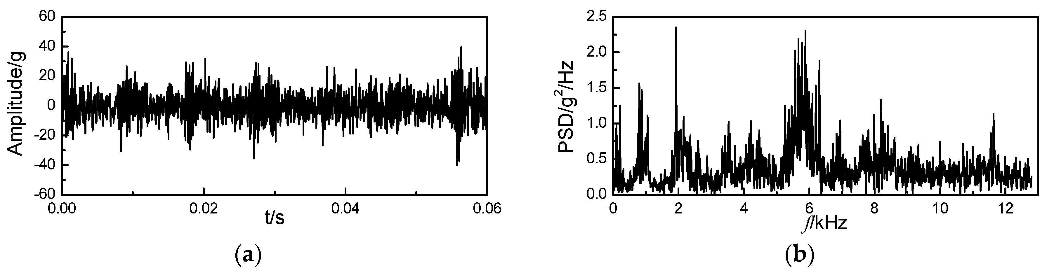 Energies 12 00661 g004