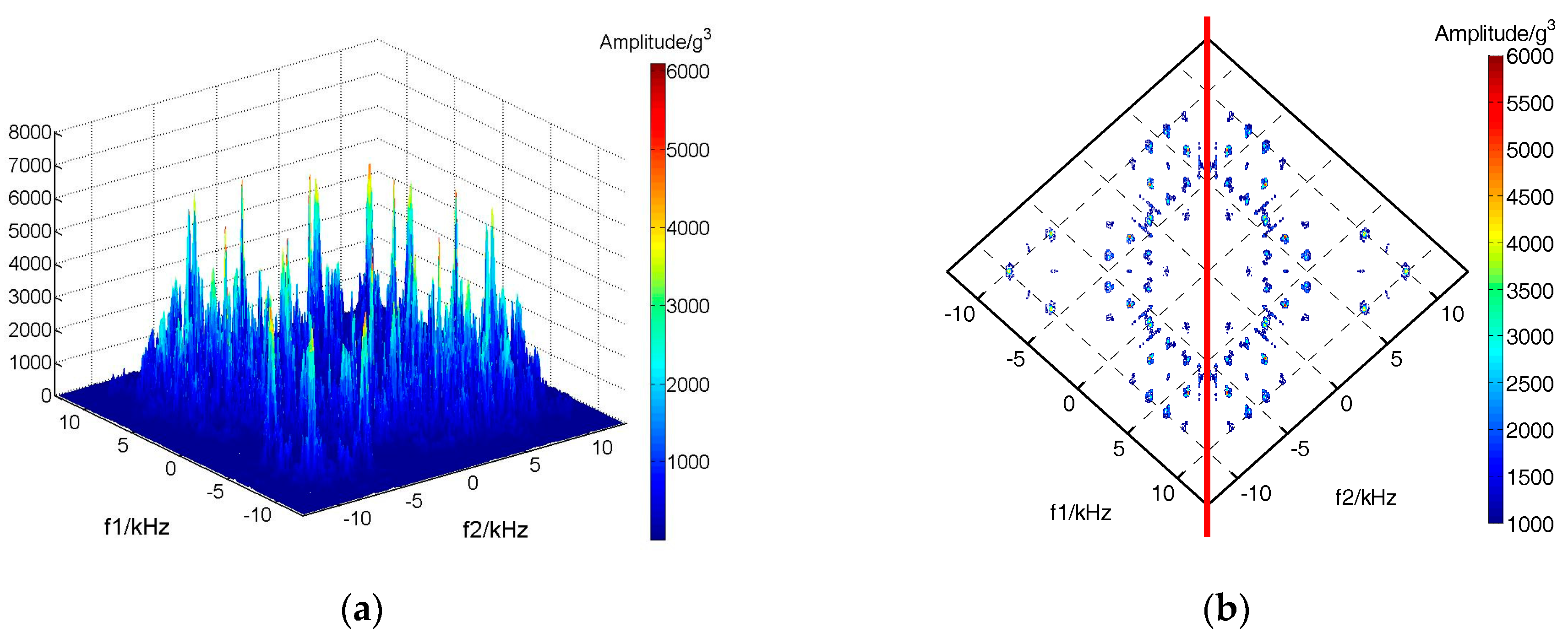 Energies 12 00661 g012