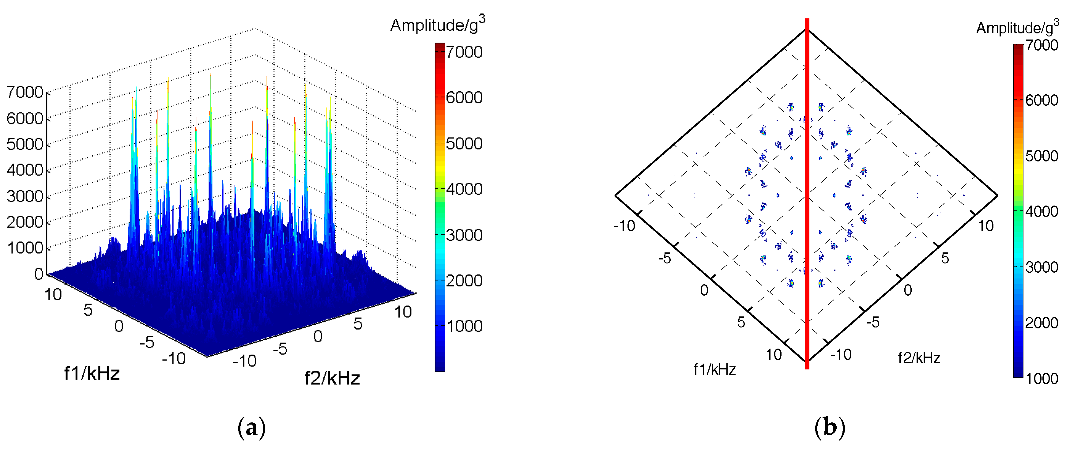 Energies 12 00661 g013