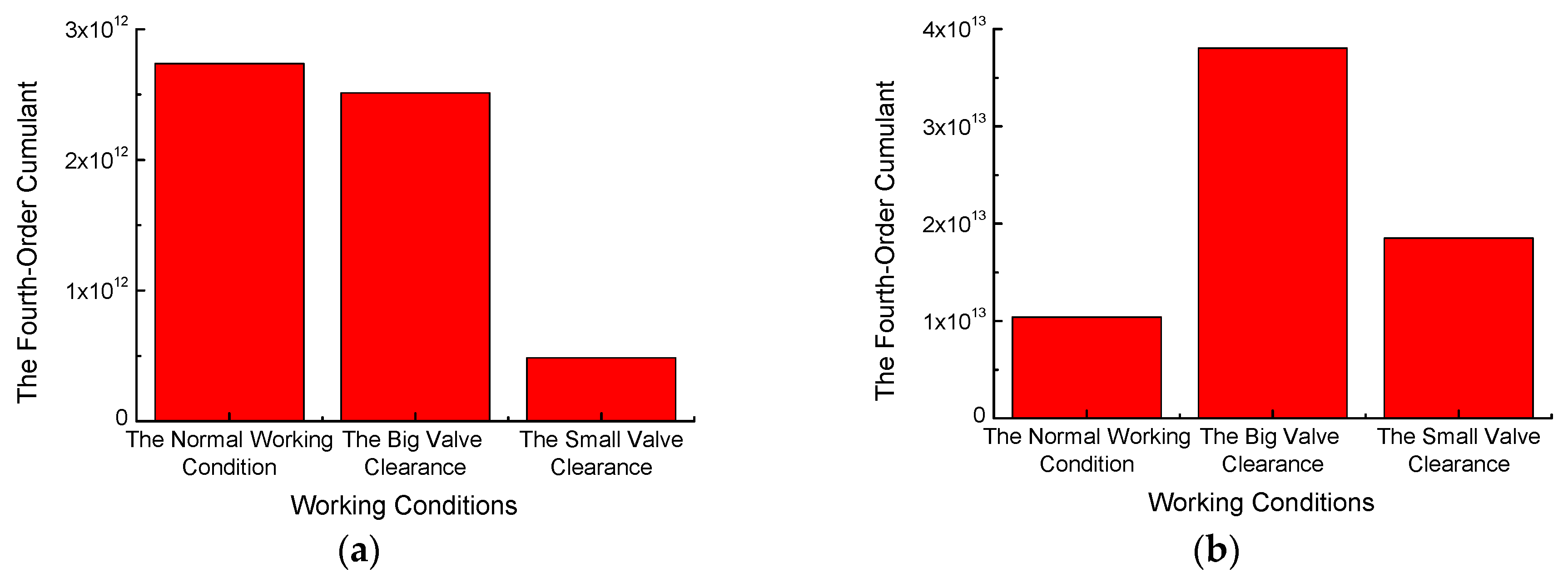 Energies 12 00661 g016