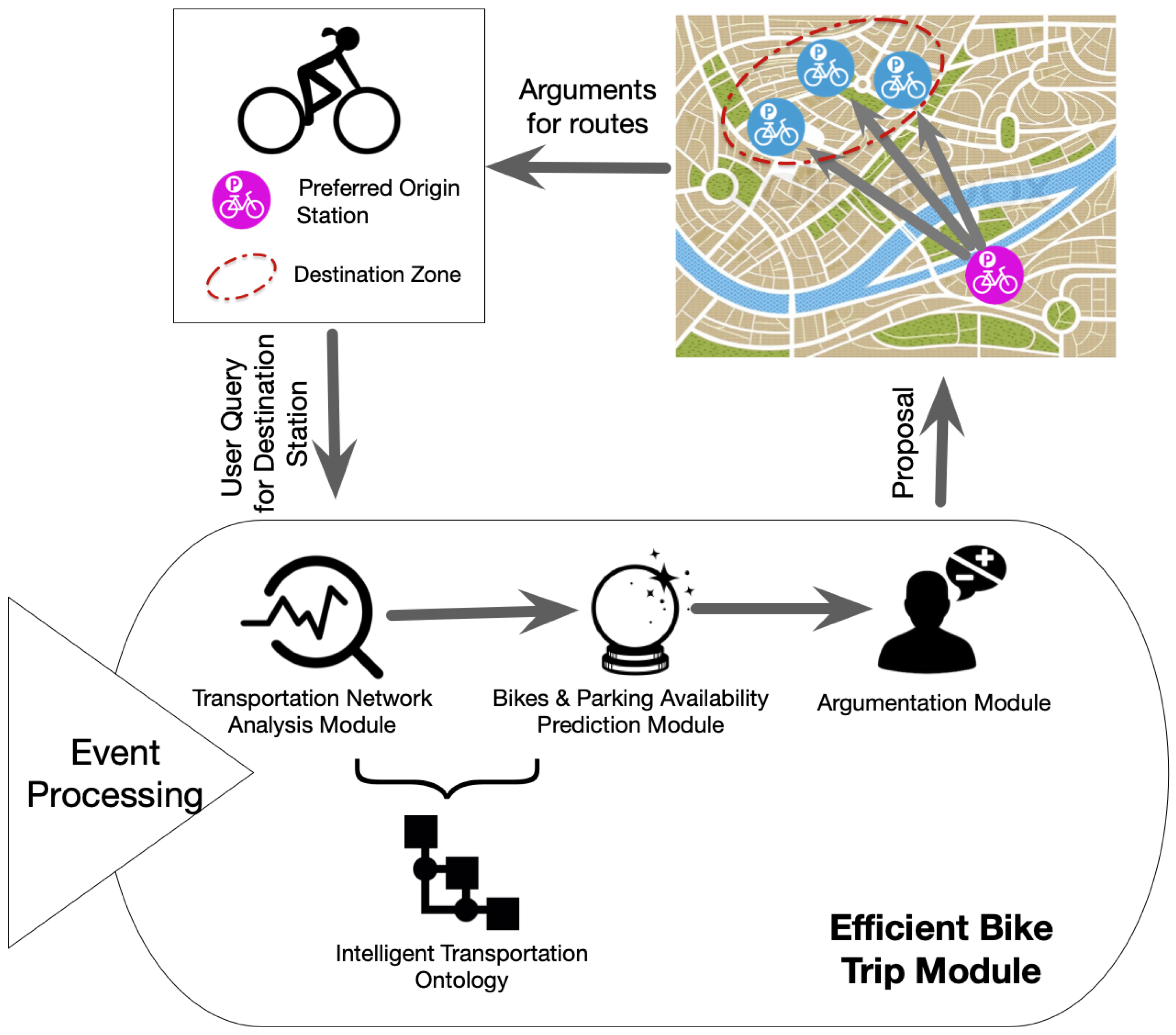Energies 12 00662 g002 Energies 12 00662 g002