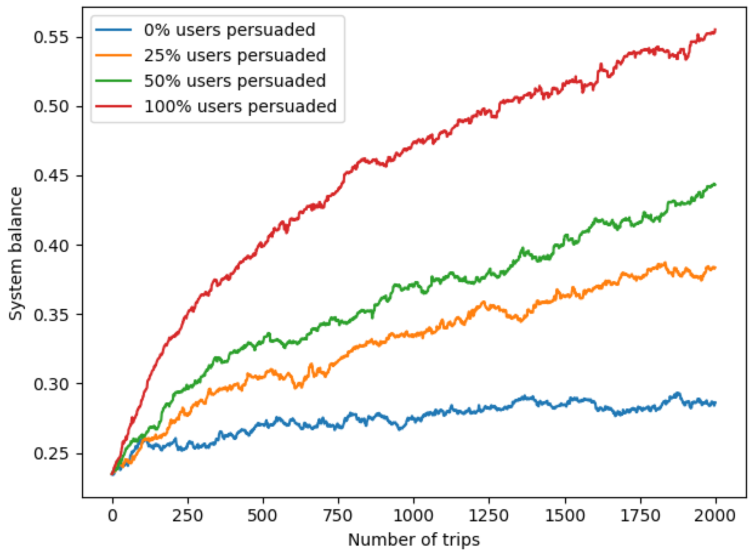 Energies 12 00662 g006 Energies 12 00662 g006