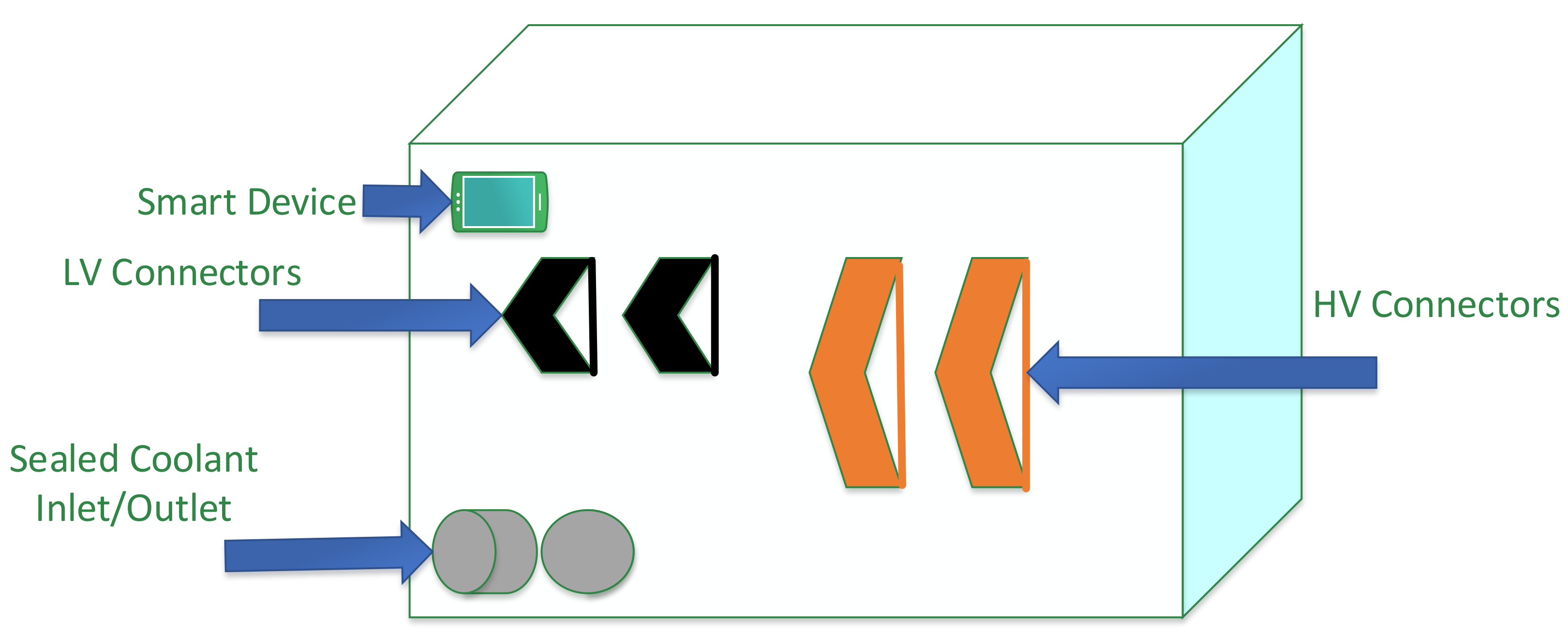 Energies 12 00667 g011