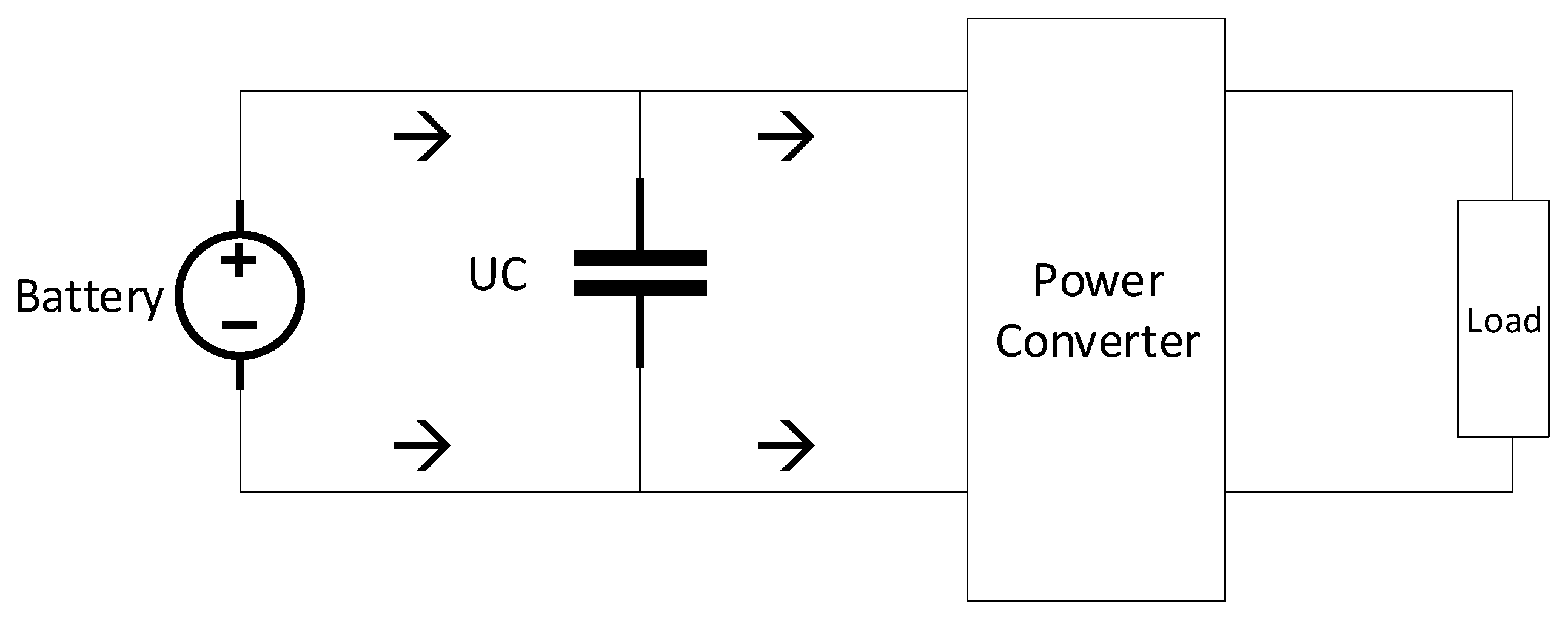 Energies 12 00667 g014