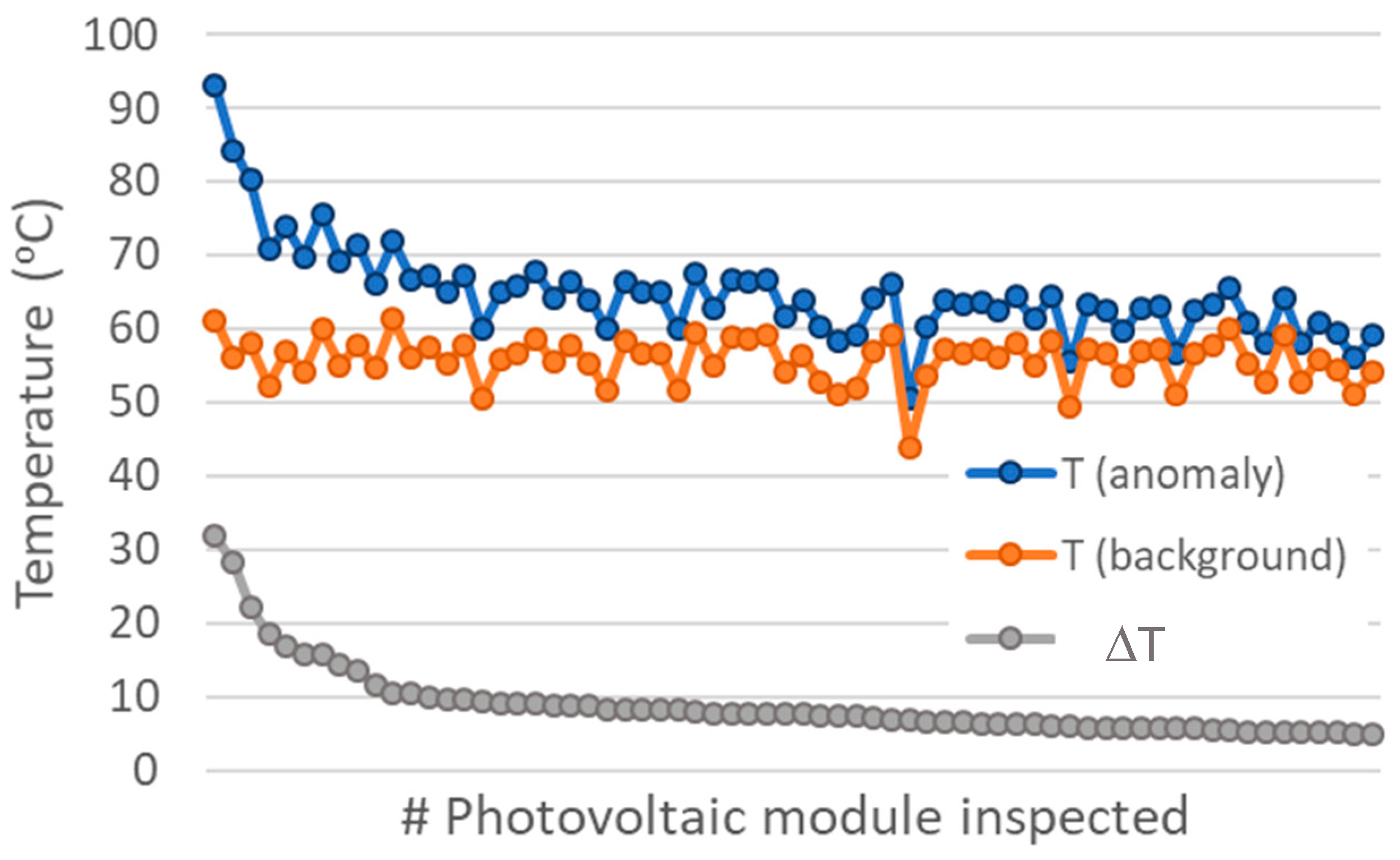 Energies 12 00668 g011