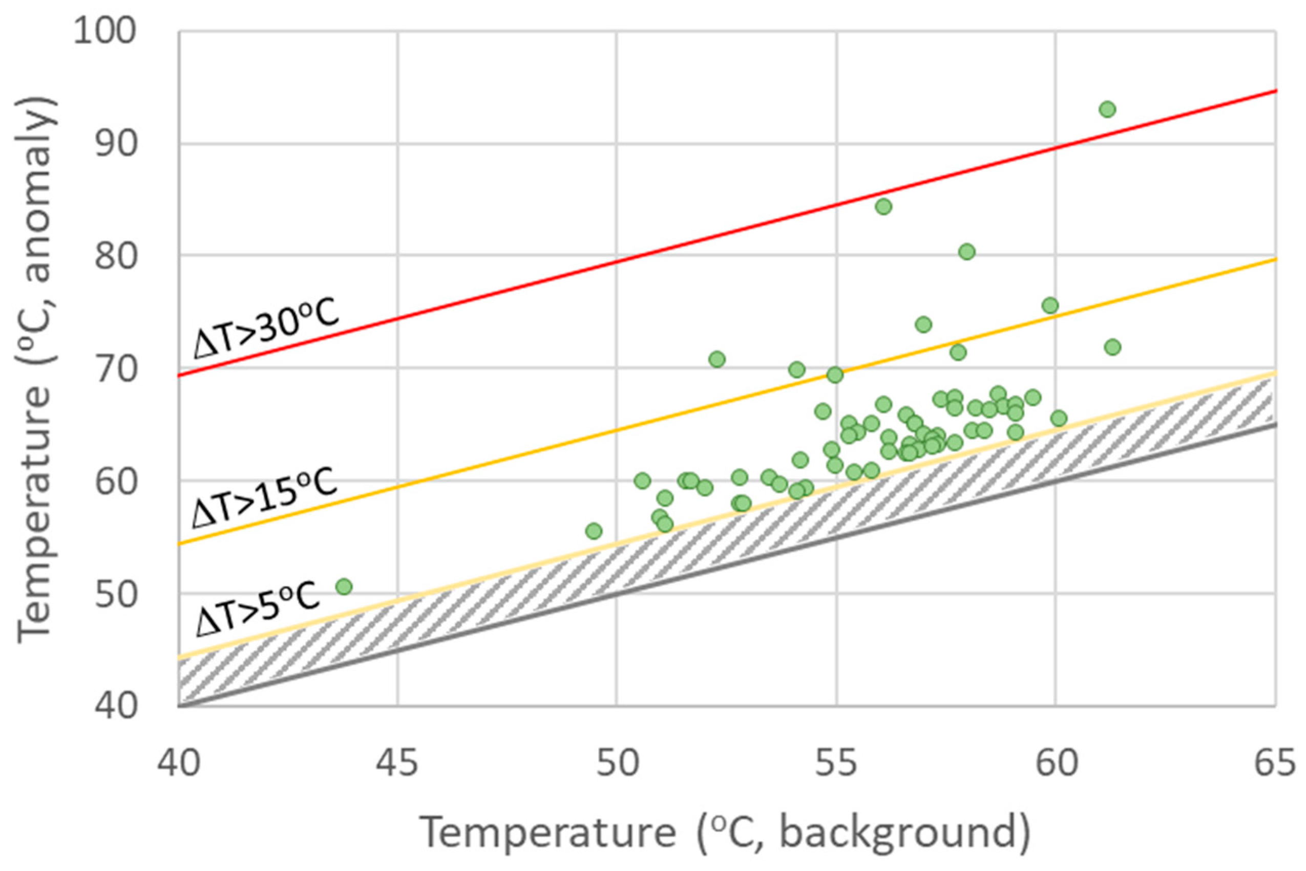 Energies 12 00668 g012
