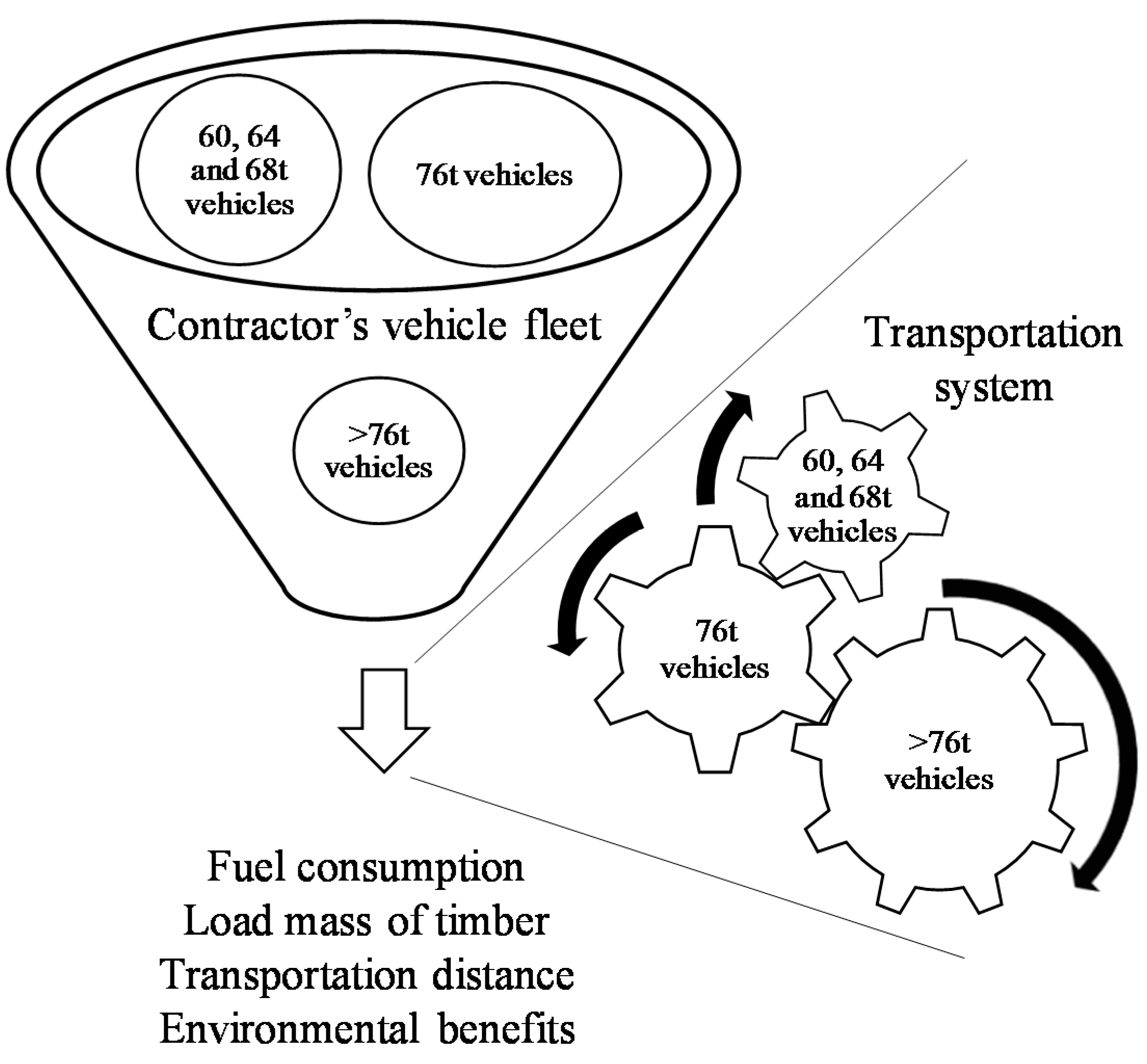 Energies 12 00670 g002
