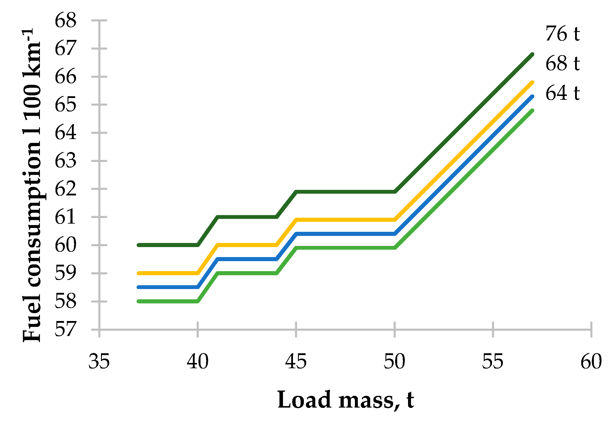 Energies 12 00670 g004