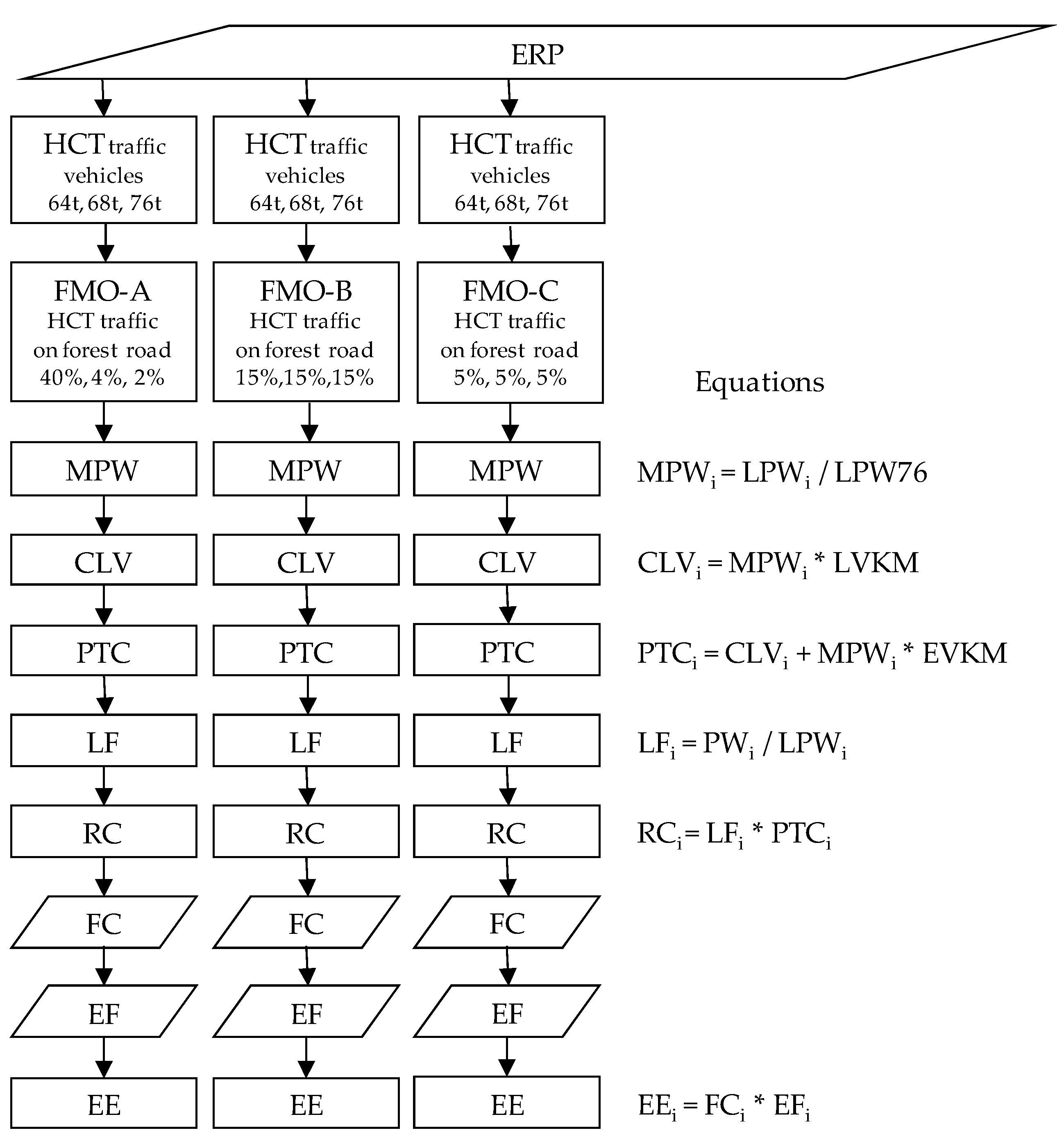 Energies 12 00670 g008
