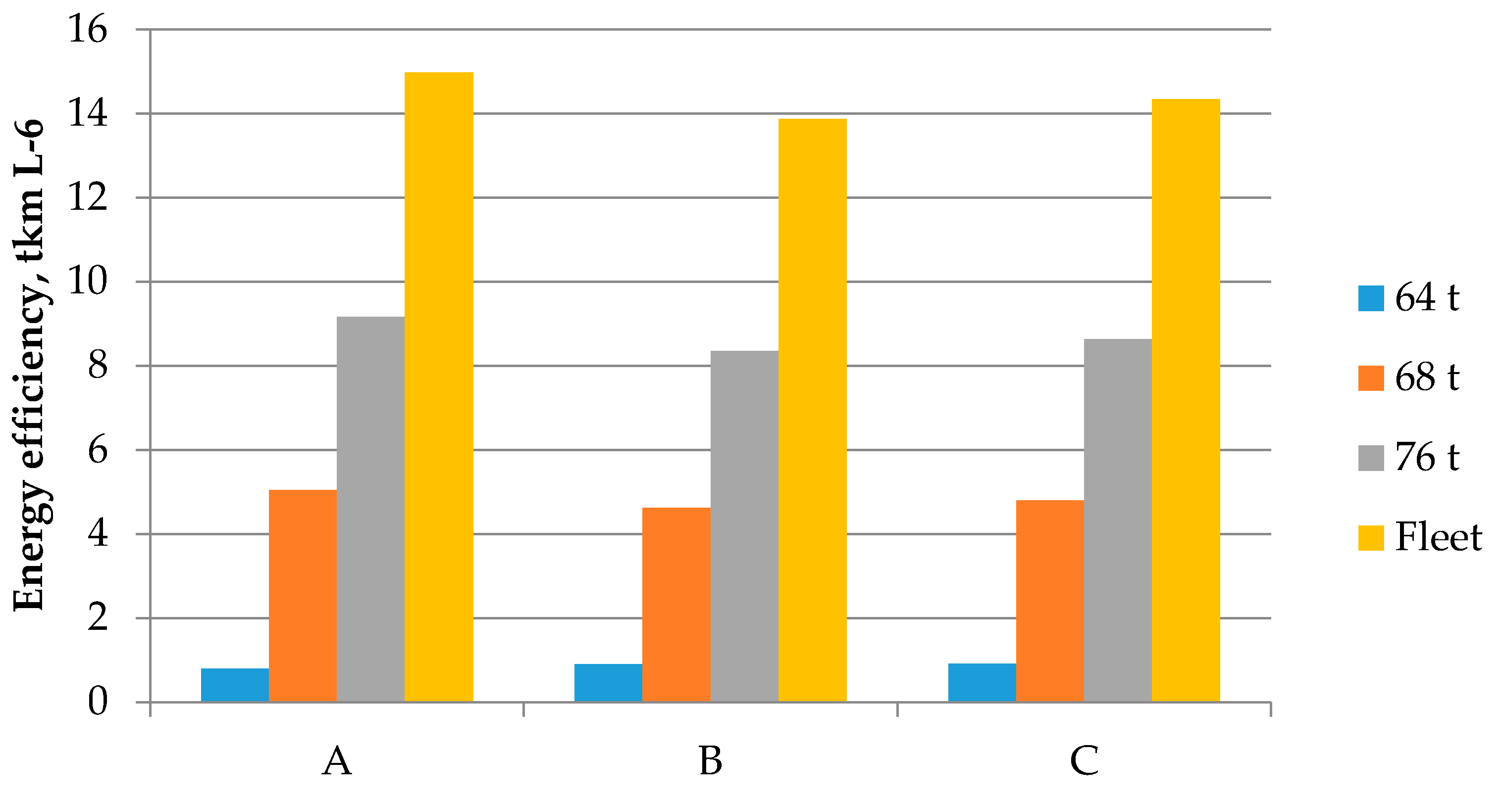 Energies 12 00670 g009